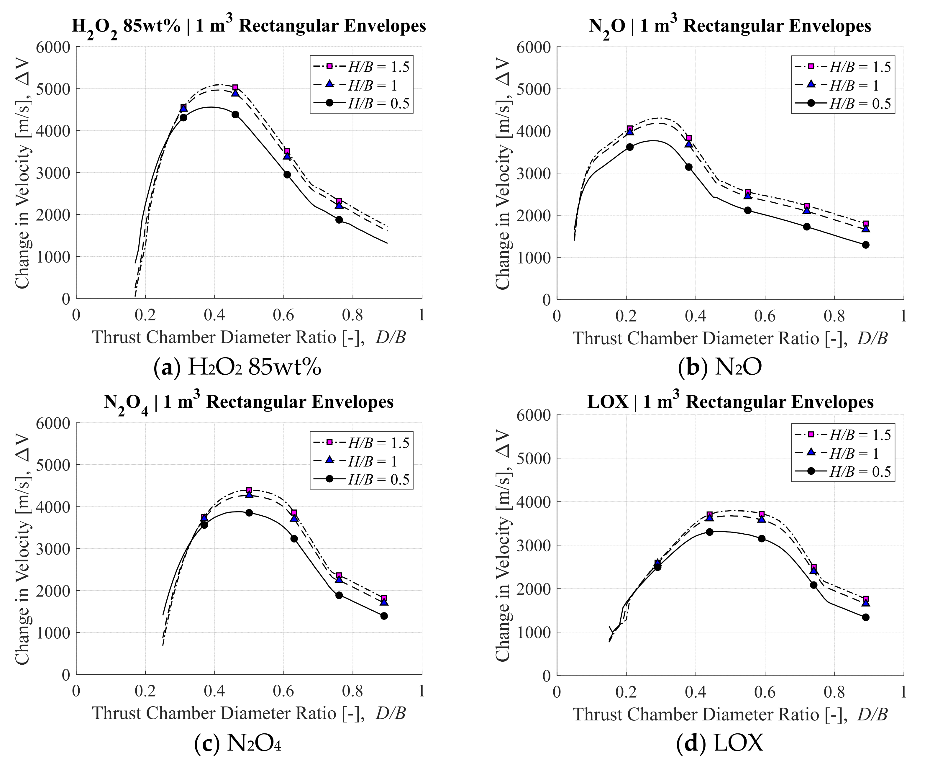 Aerospace 08 00253 g010