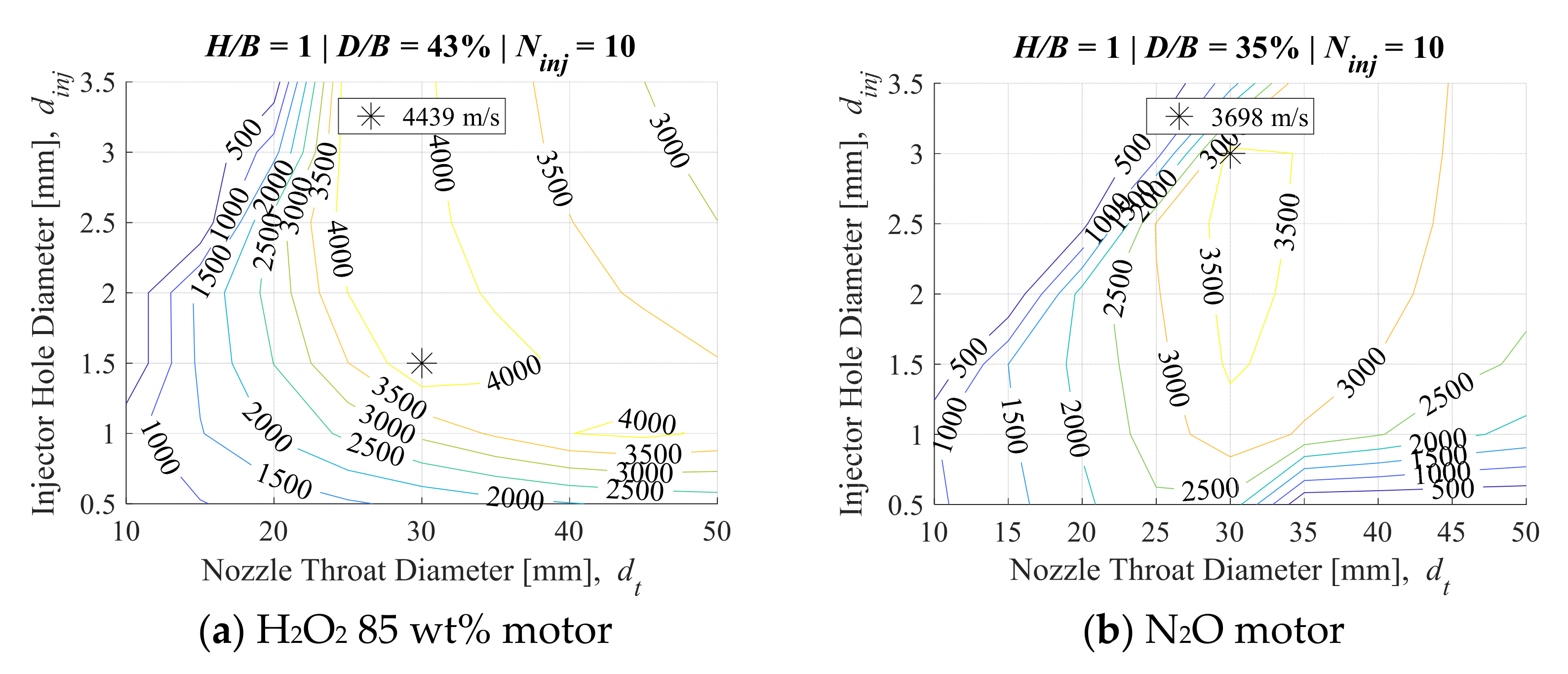 Aerospace 08 00253 g013