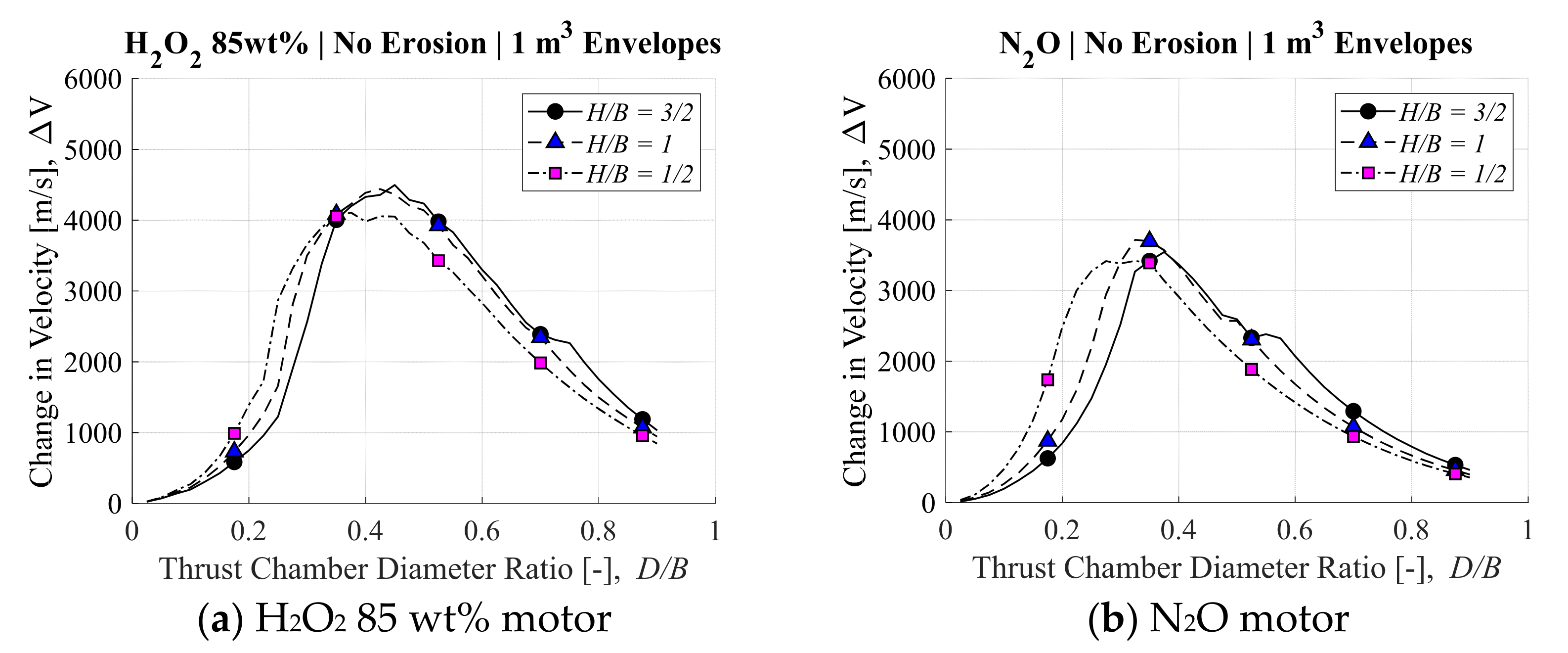 Aerospace 08 00253 g014