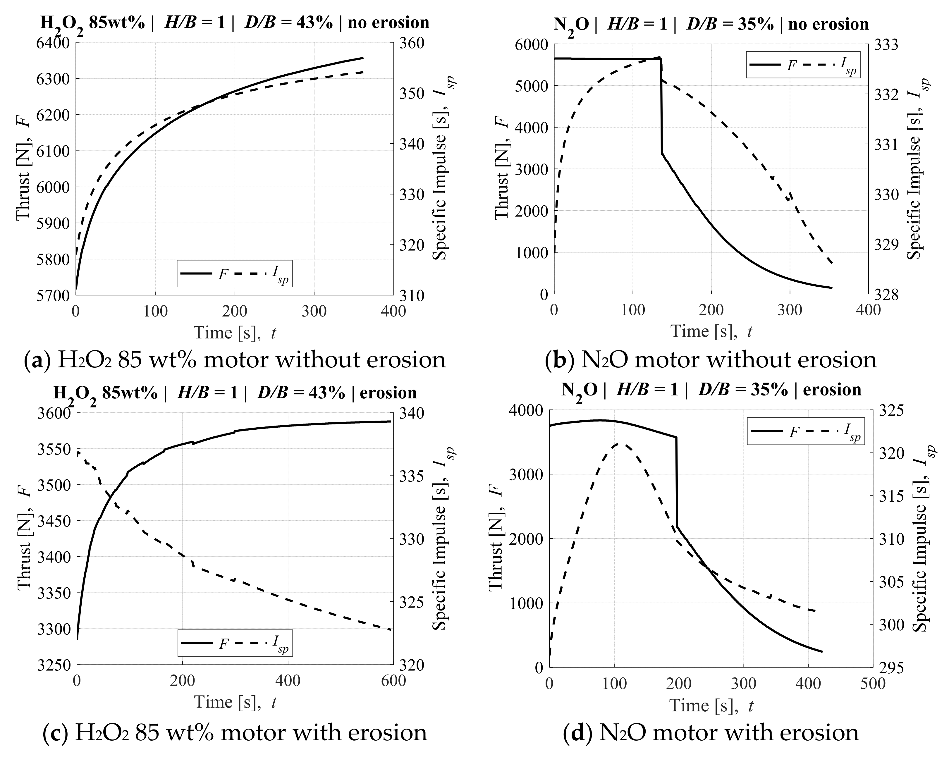 Aerospace 08 00253 g019