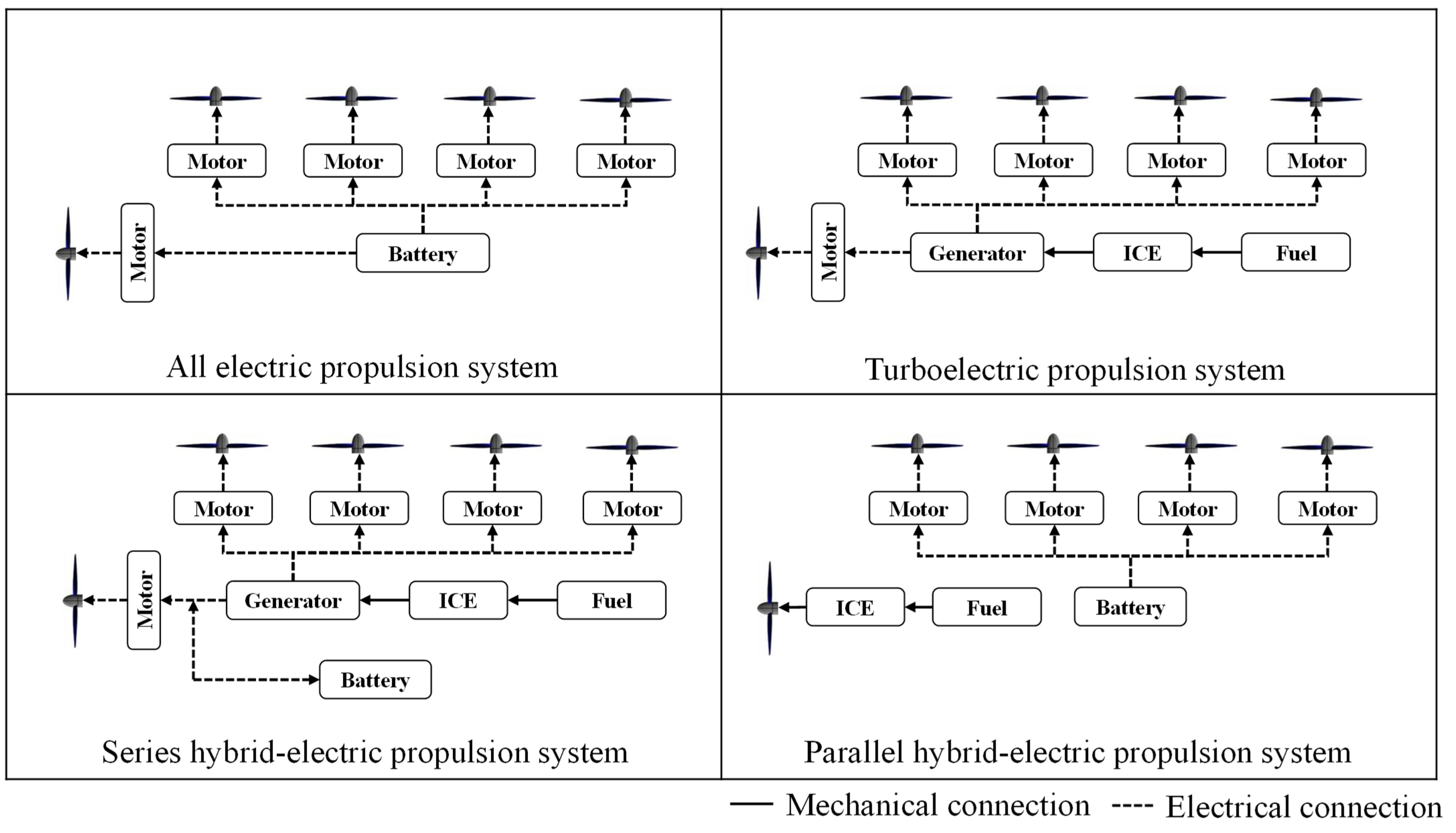 Aerospace 08 00256 g002