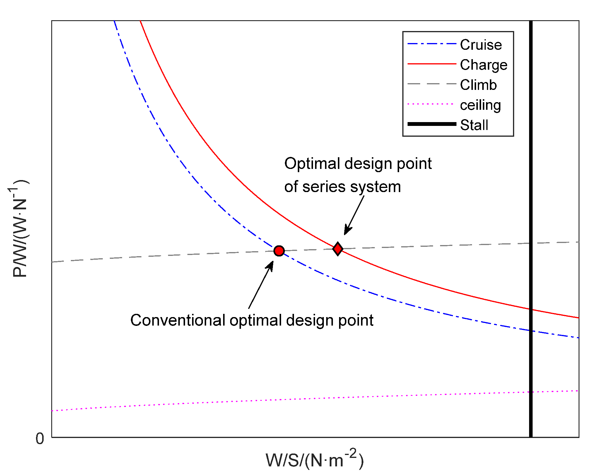 Aerospace 08 00256 g004