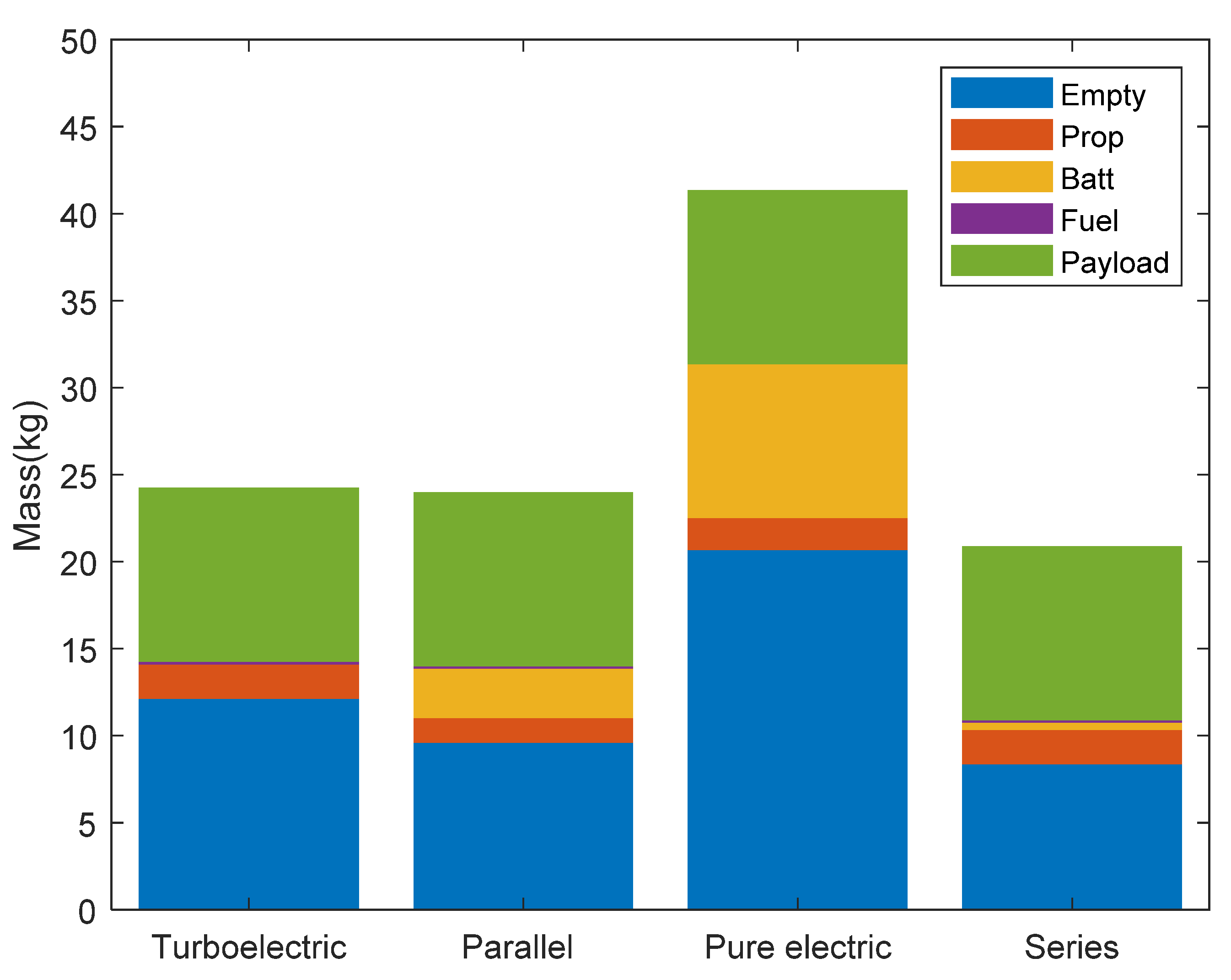 Aerospace 08 00256 g005