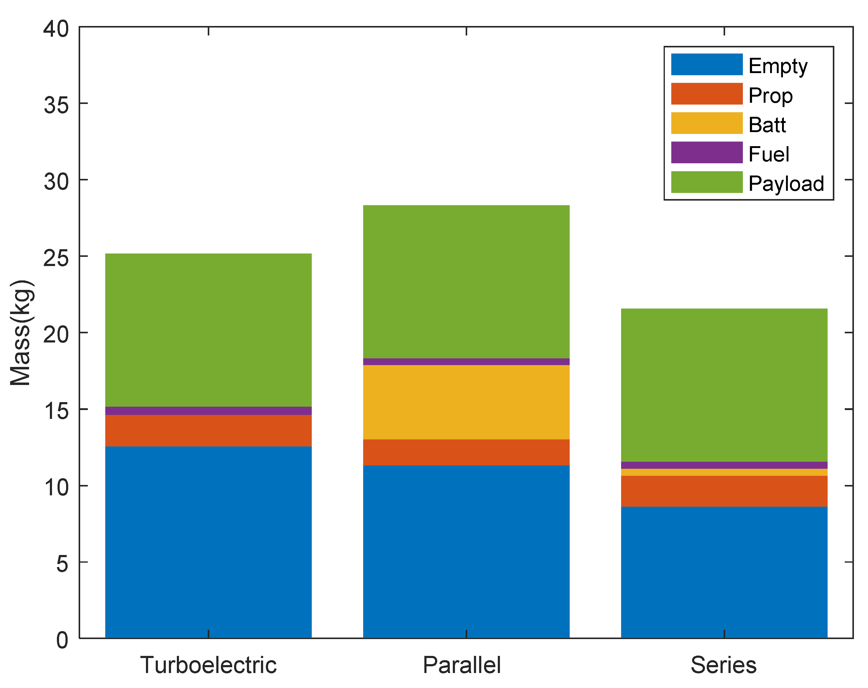 Aerospace 08 00256 g006