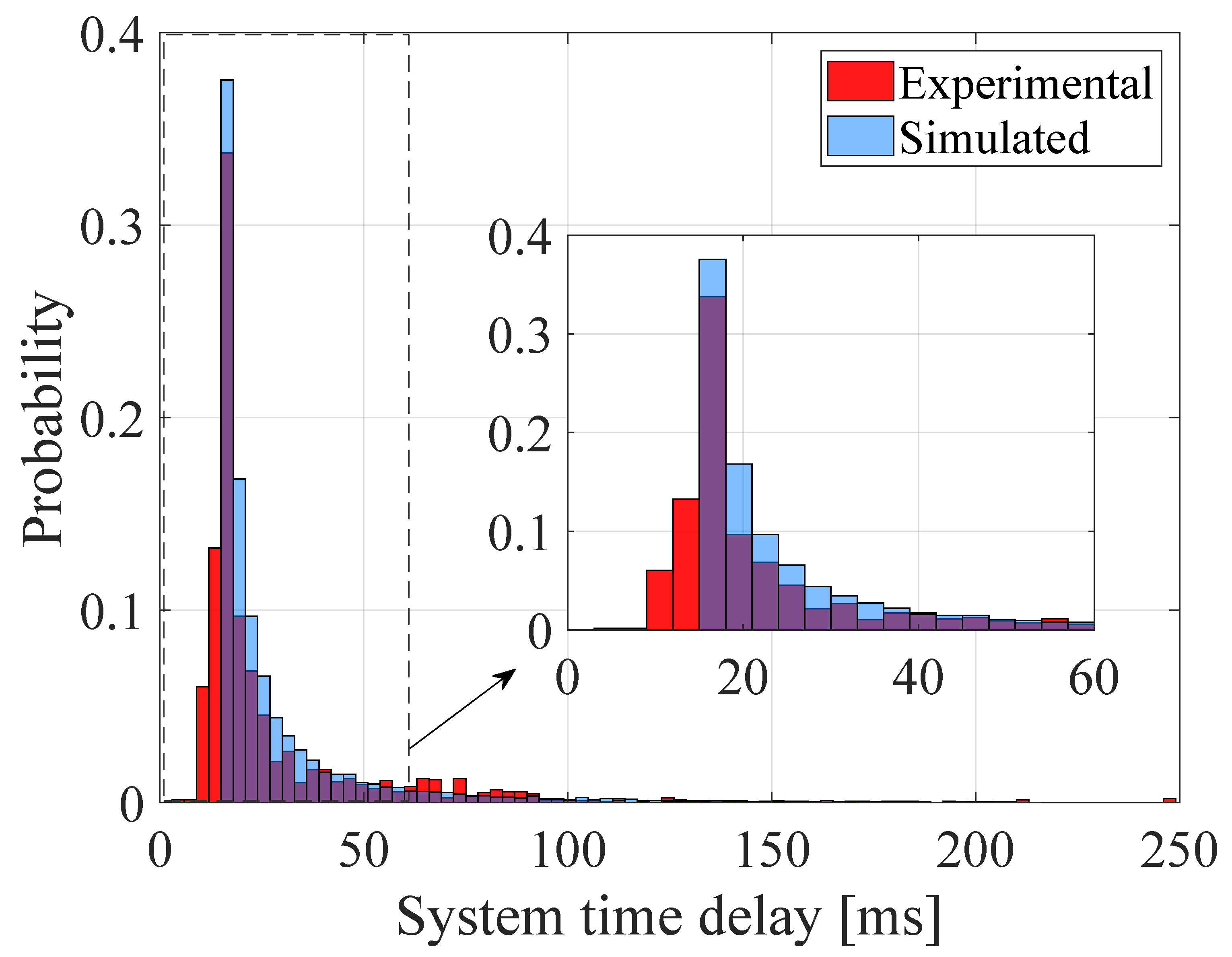 Aerospace 08 00258 g003