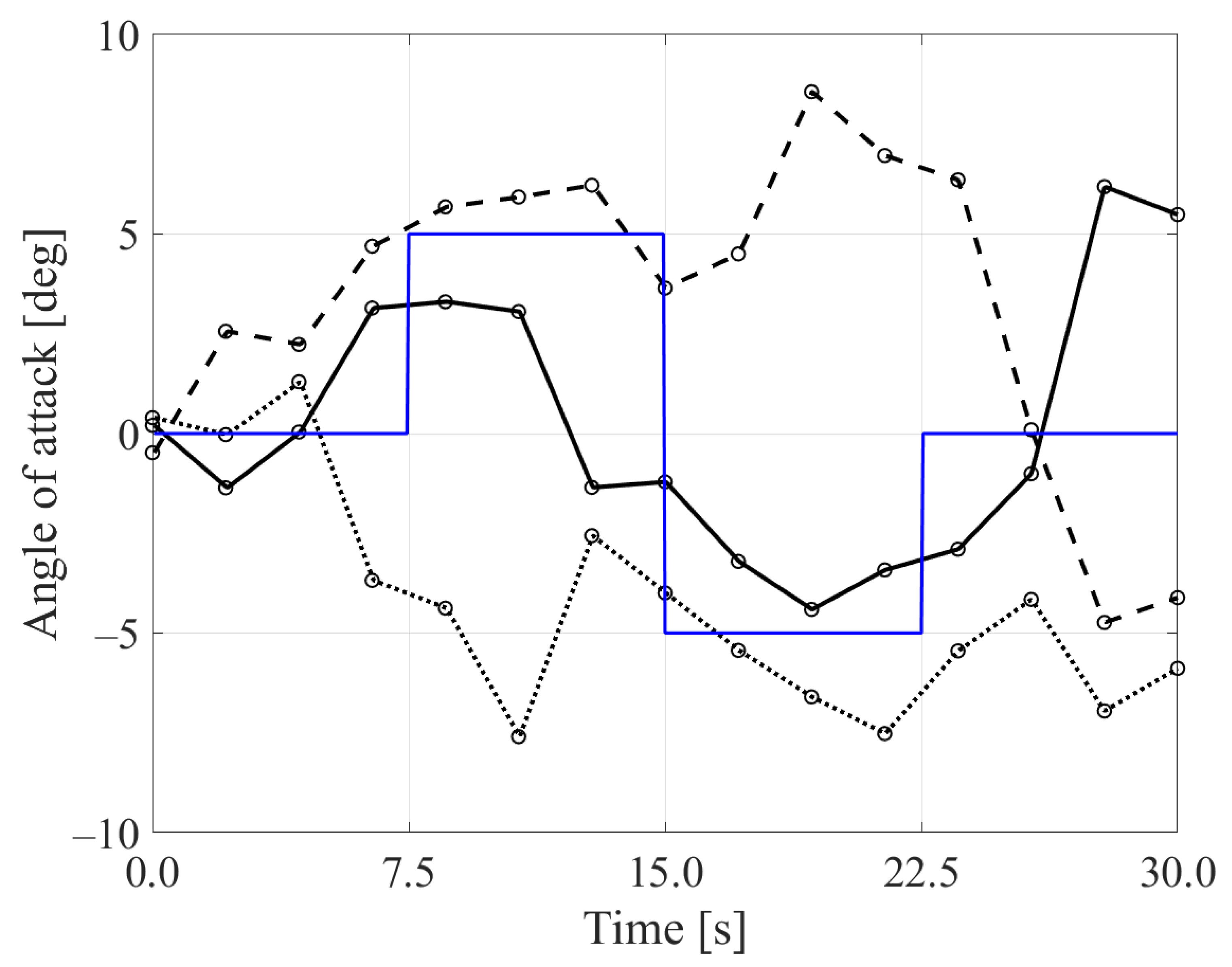 Aerospace 08 00258 g005