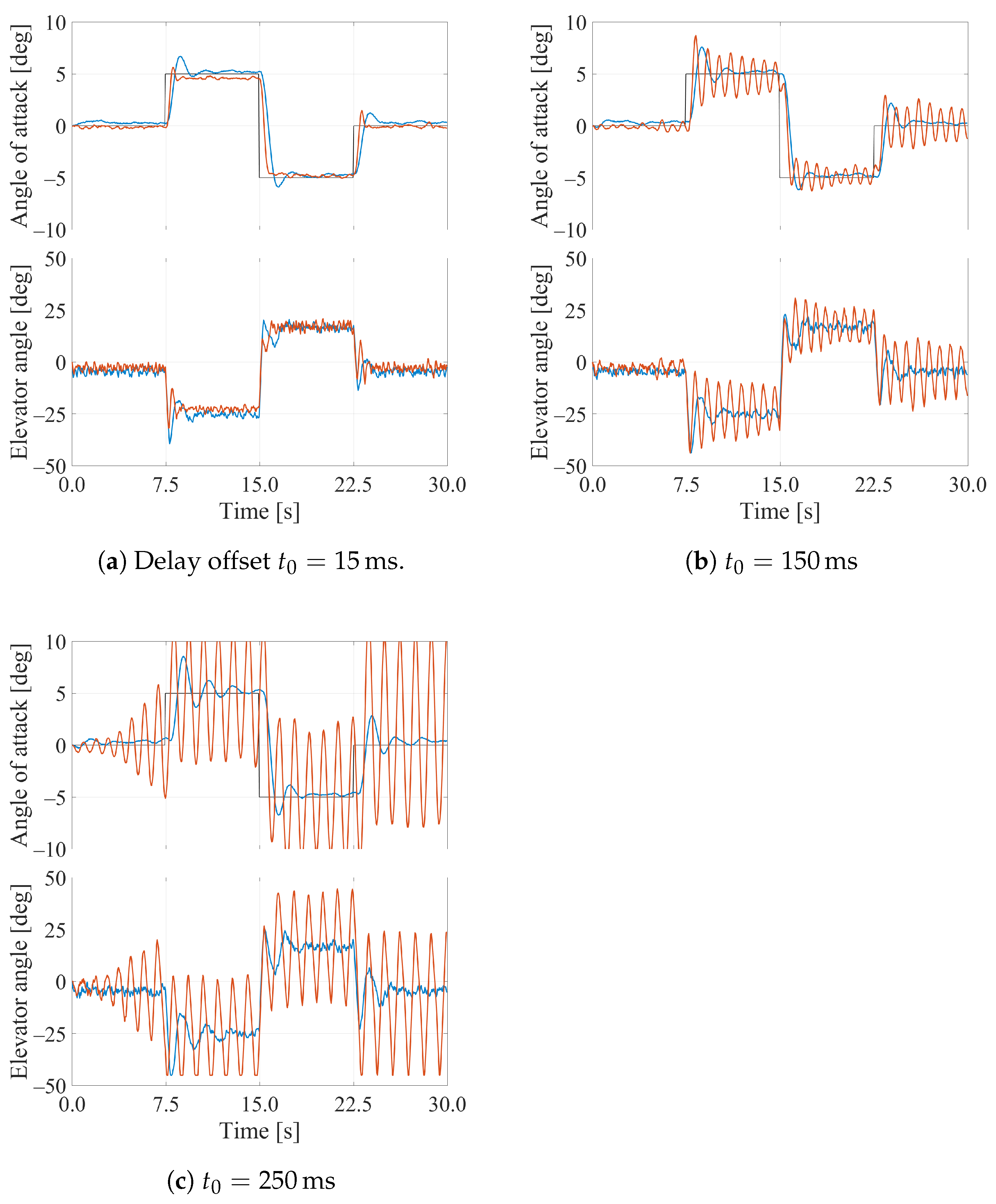 Aerospace 08 00258 g008
