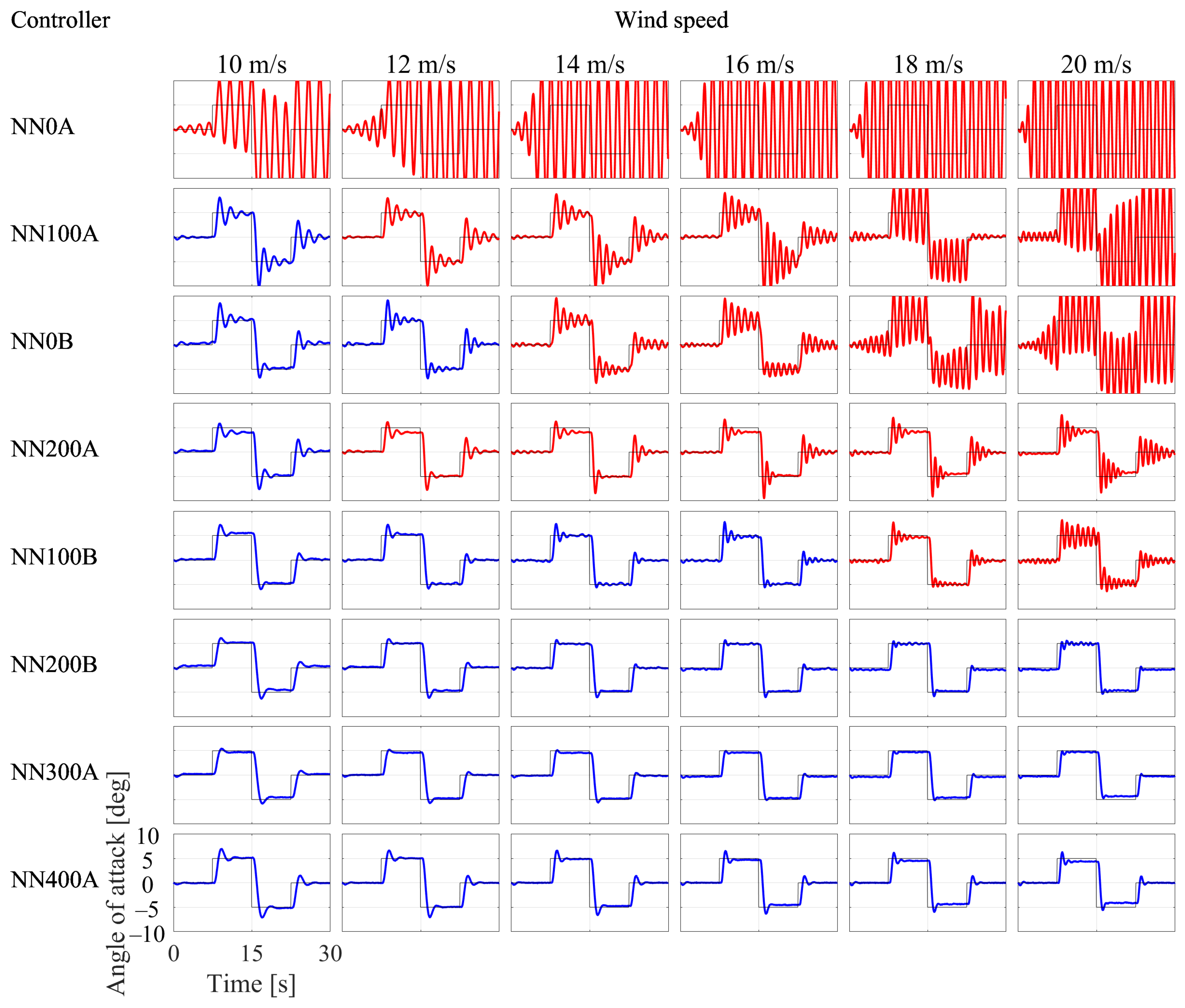 Aerospace 08 00258 g011