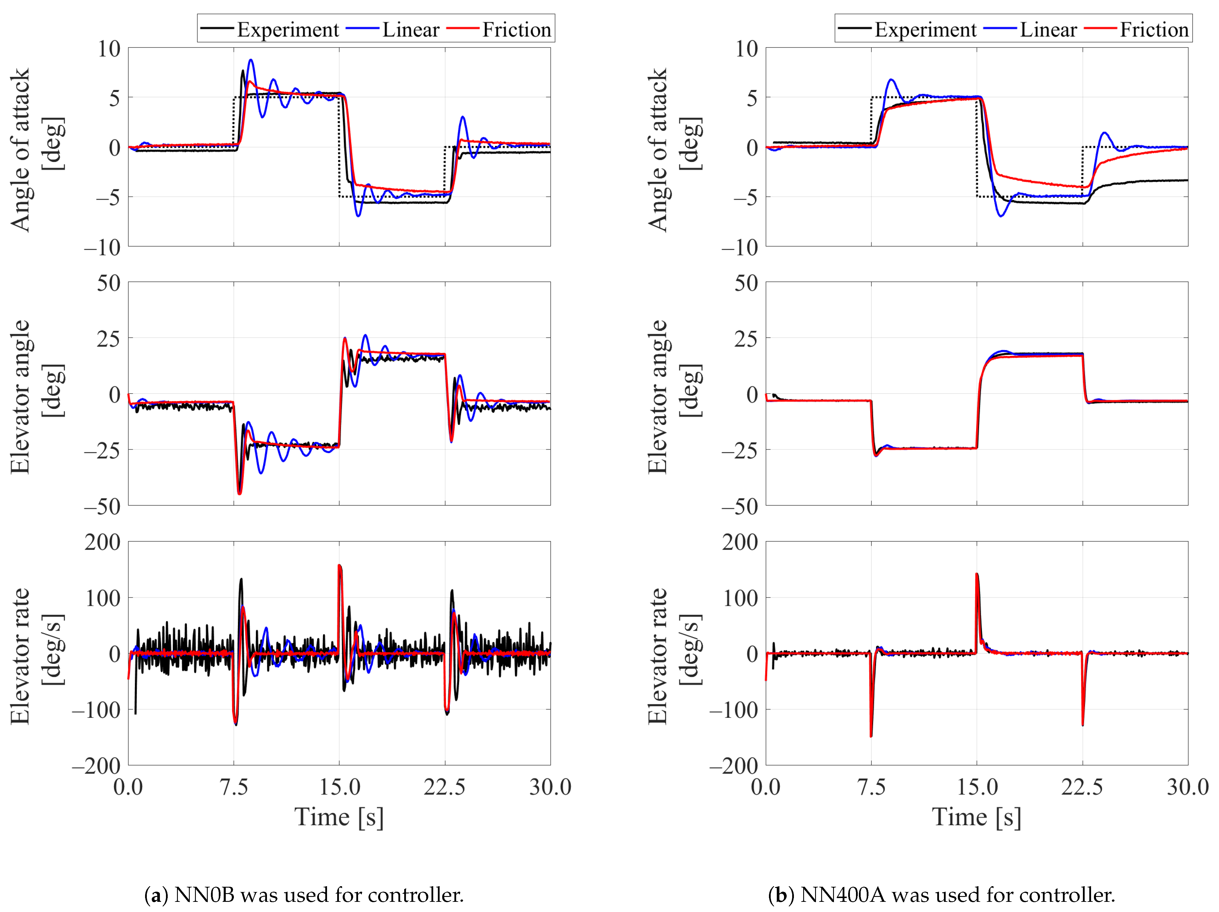 Aerospace 08 00258 g012