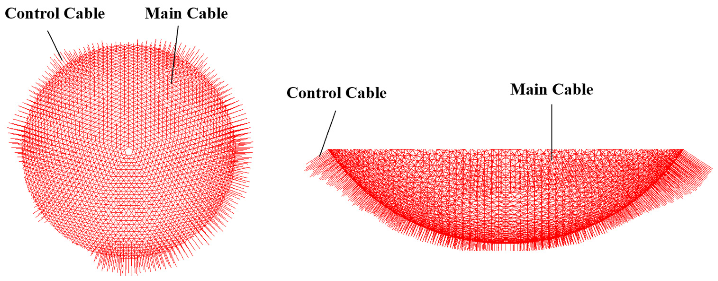 Aerospace 08 00269 g008 Aerospace 08 00269 g008