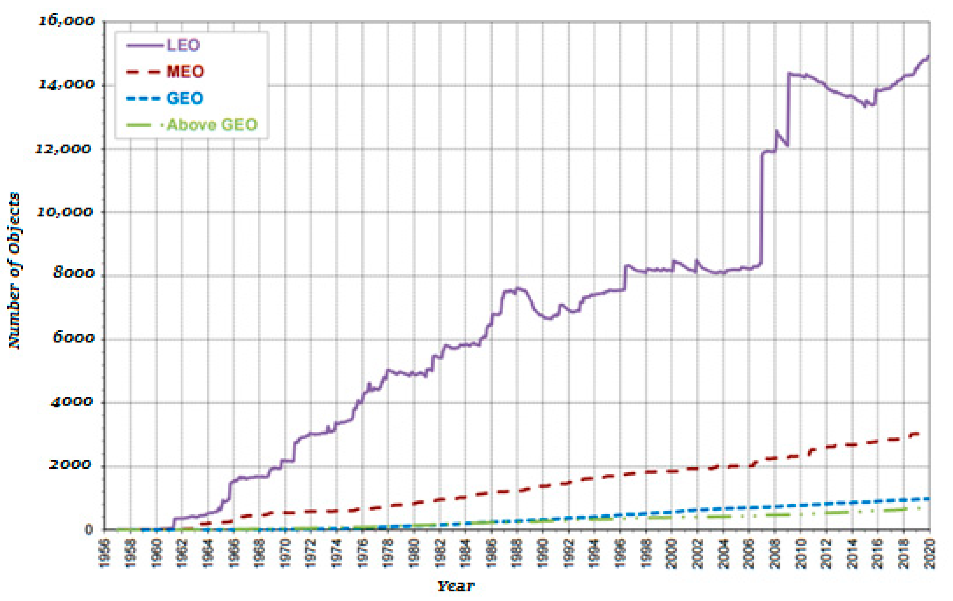 Aerospace 08 00276 g001