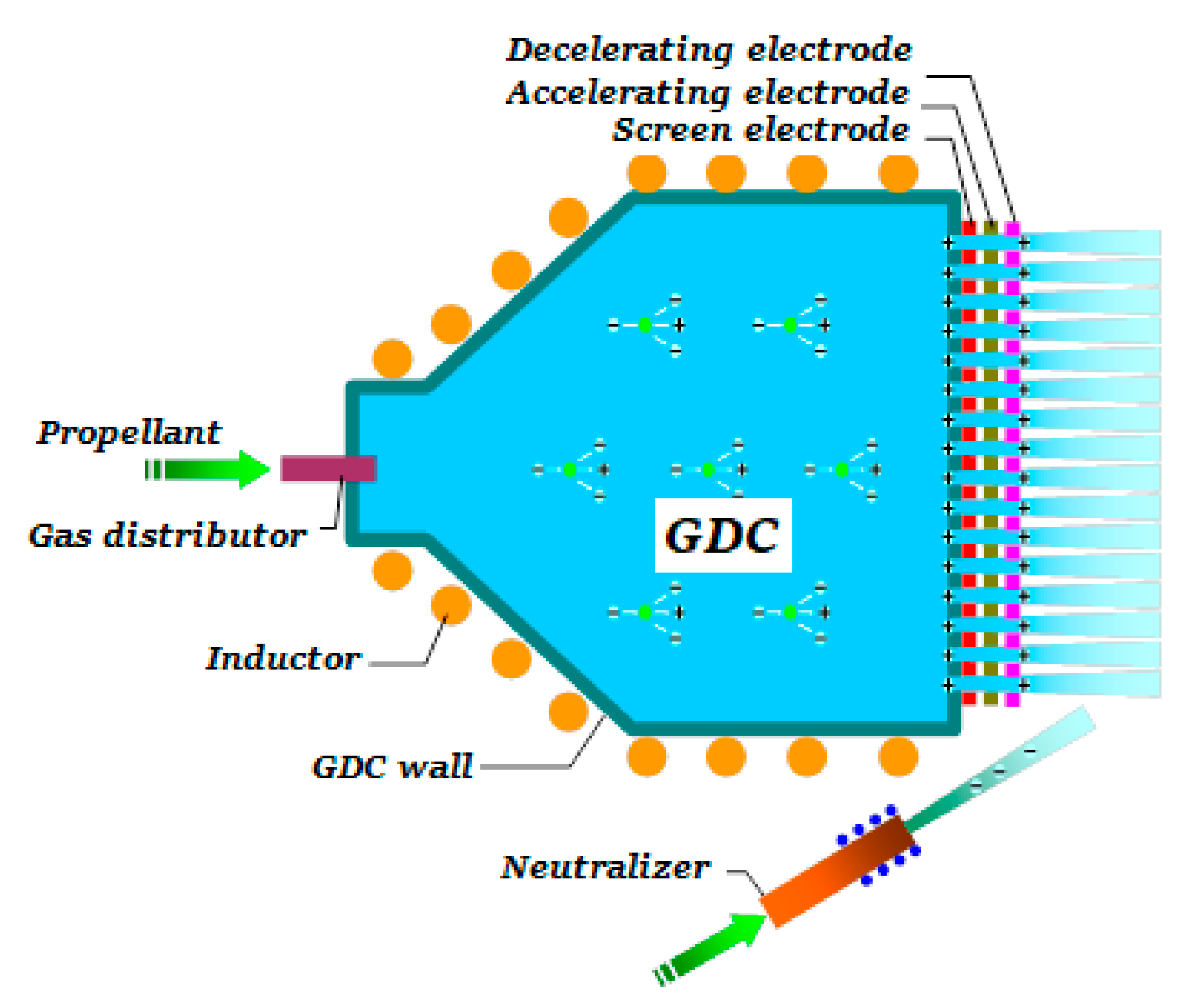 Aerospace 08 00276 g002