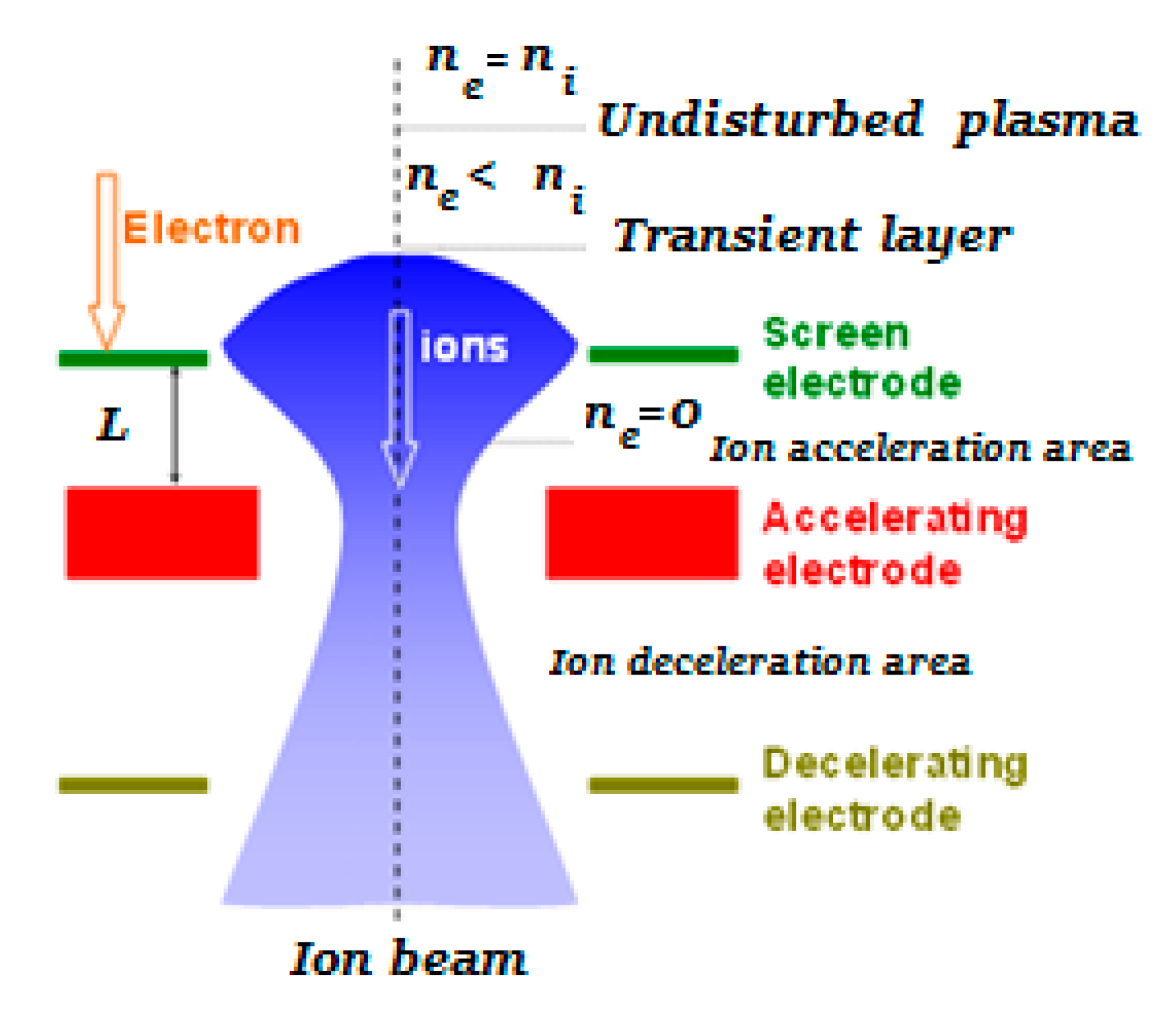 Aerospace 08 00276 g003