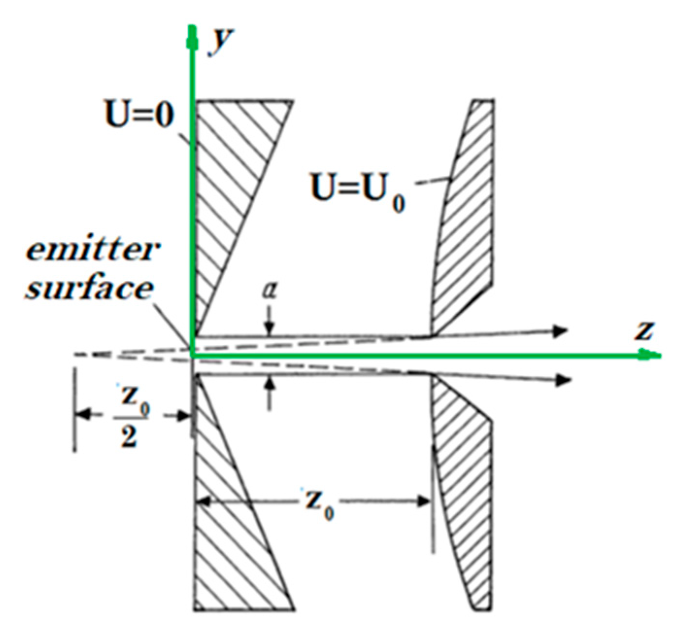 Aerospace 08 00276 g004