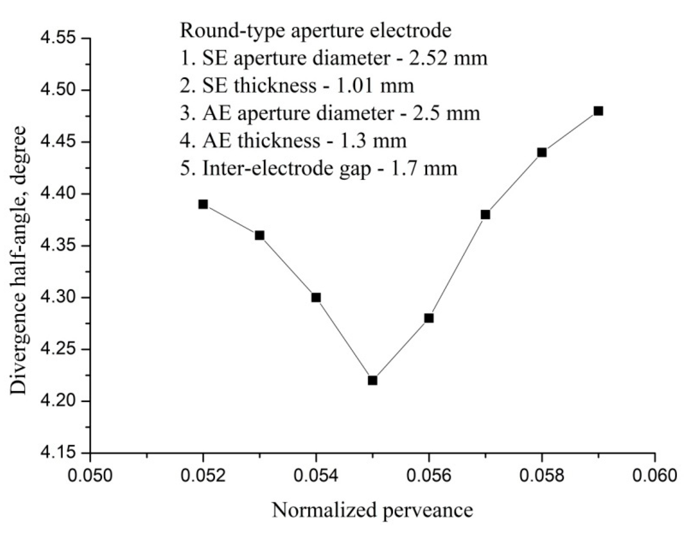 Aerospace 08 00276 g012