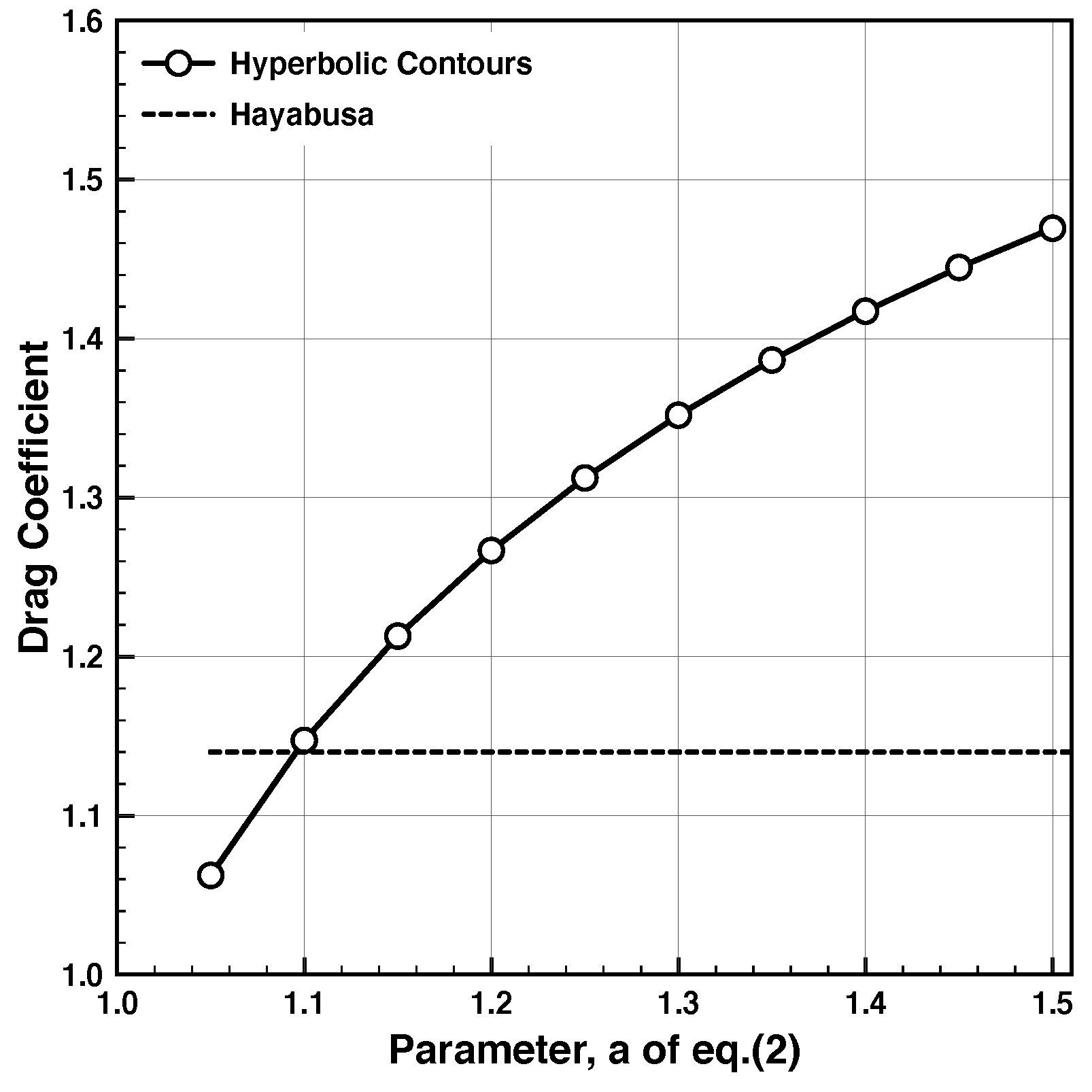 Aerospace 08 00287 g002