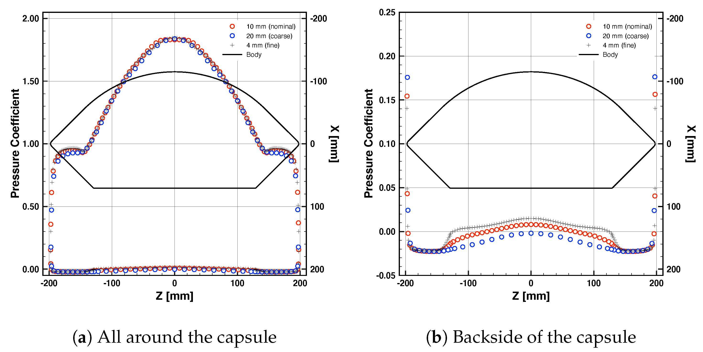 Aerospace 08 00287 g005