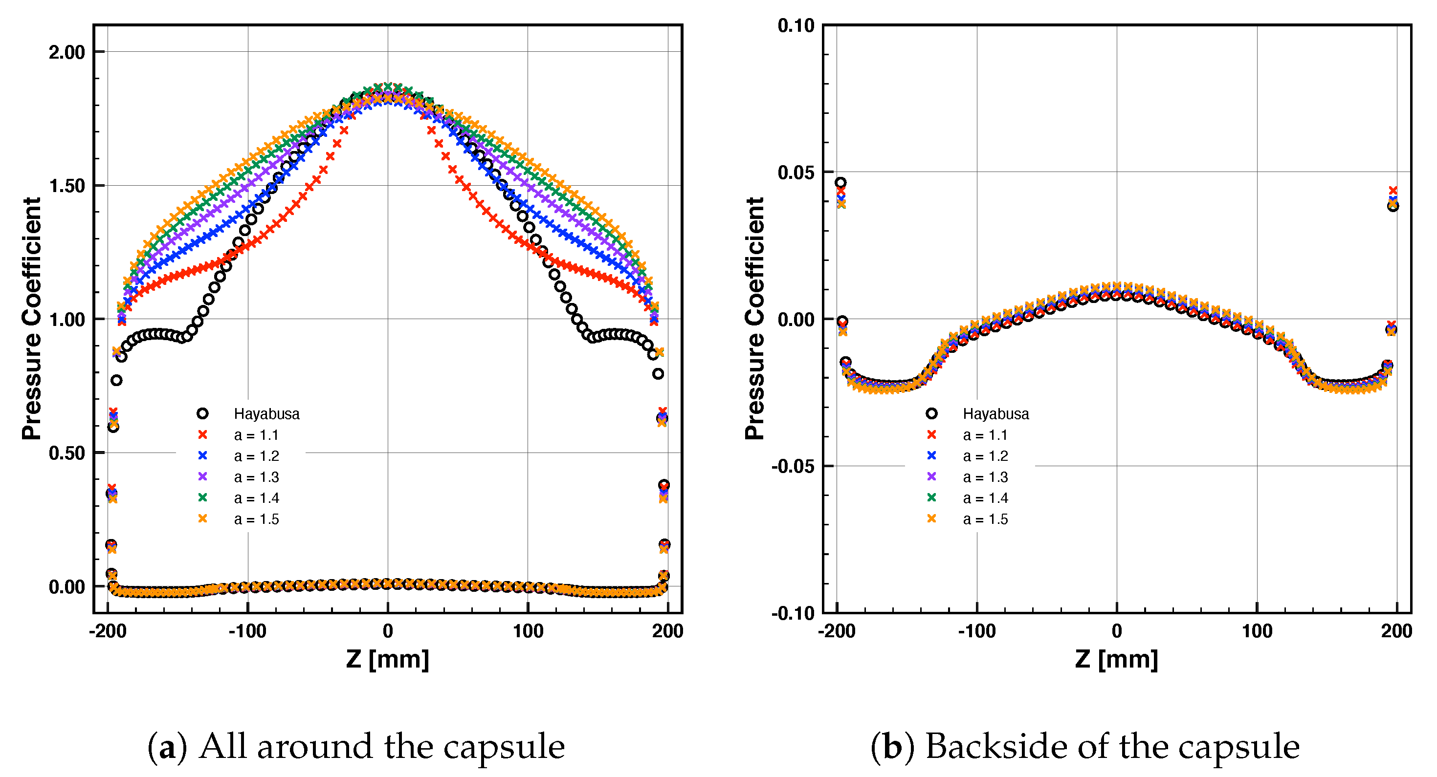 Aerospace 08 00287 g006