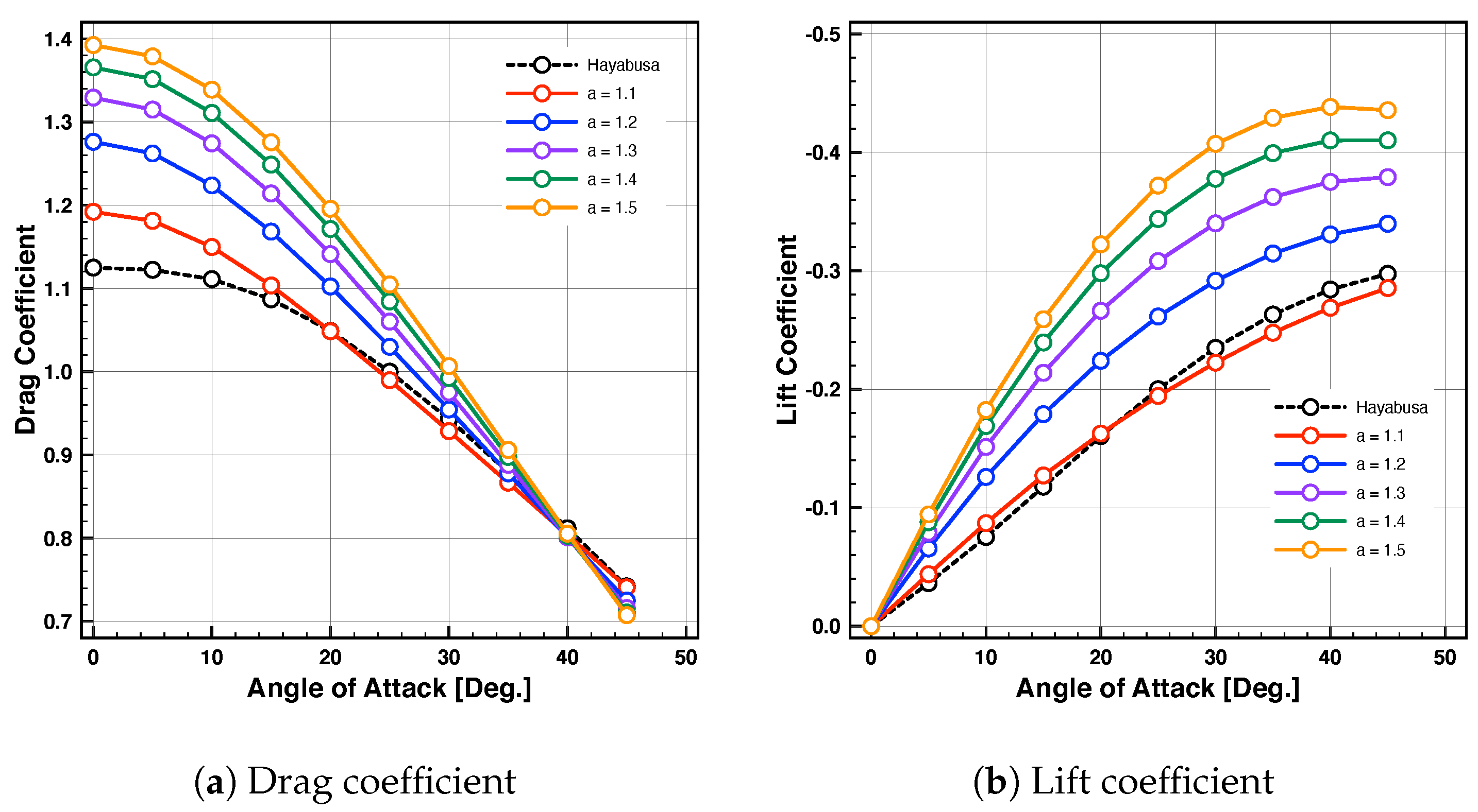 Aerospace 08 00287 g009