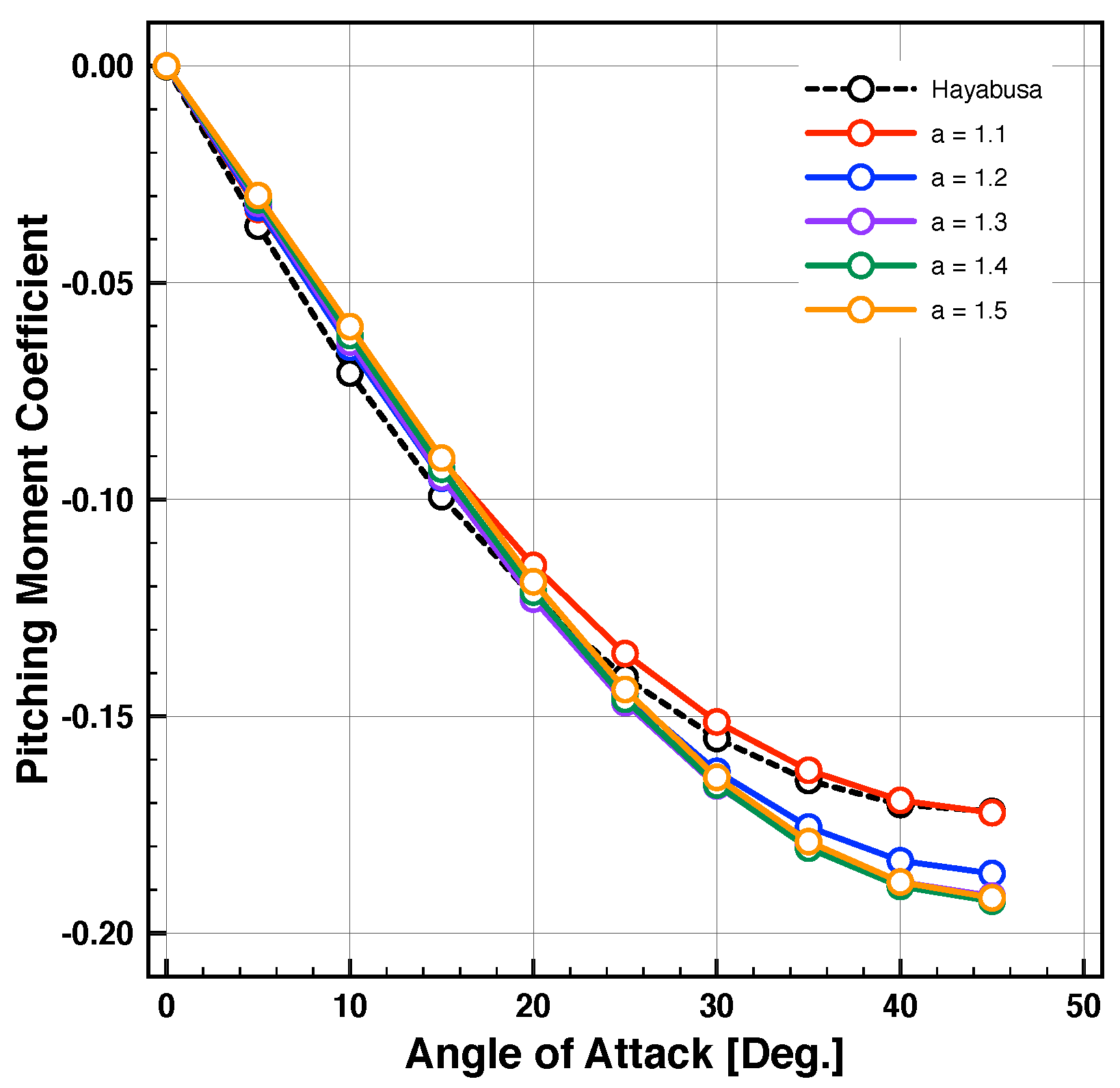 Aerospace 08 00287 g010