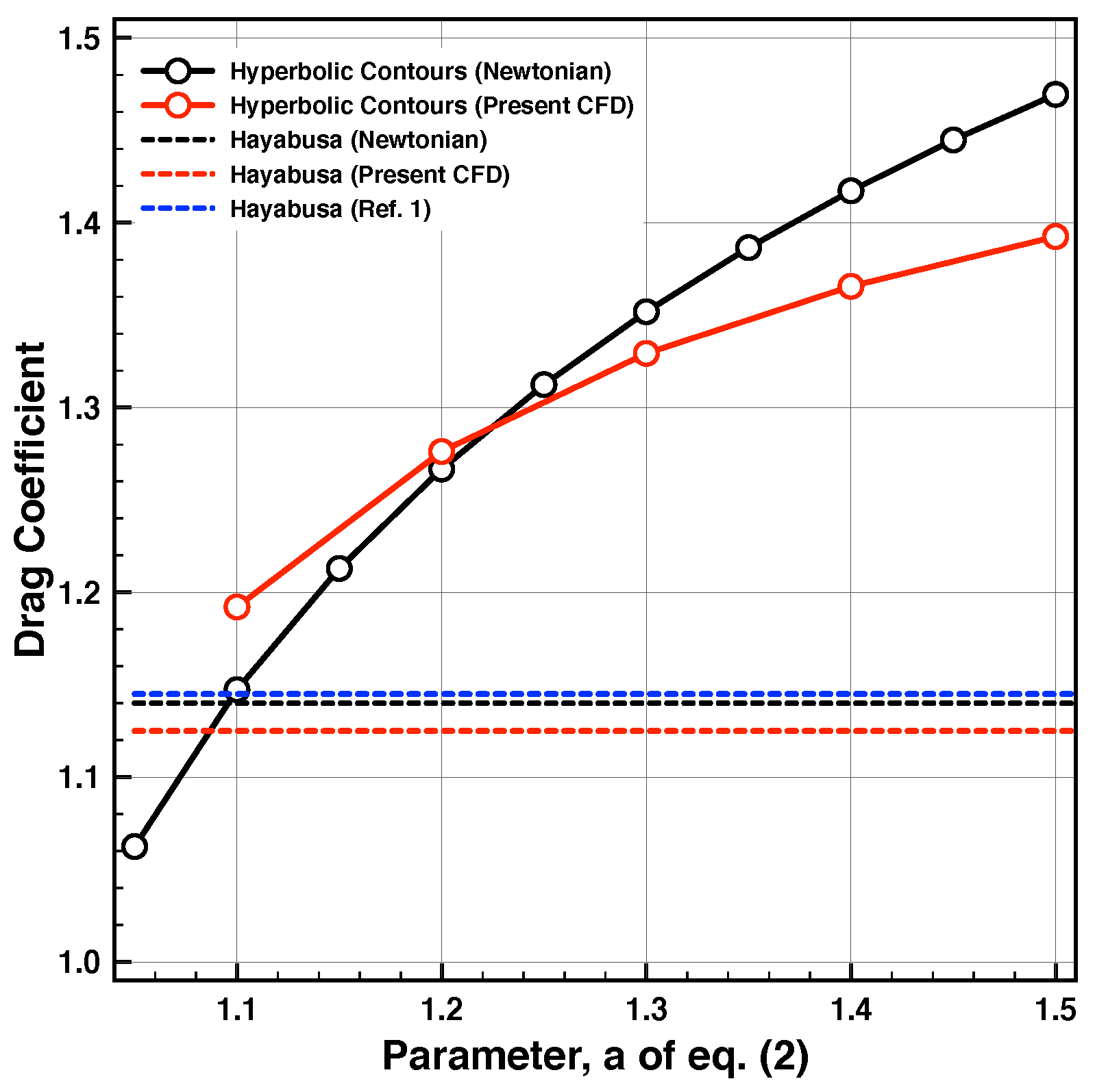 Aerospace 08 00287 g011