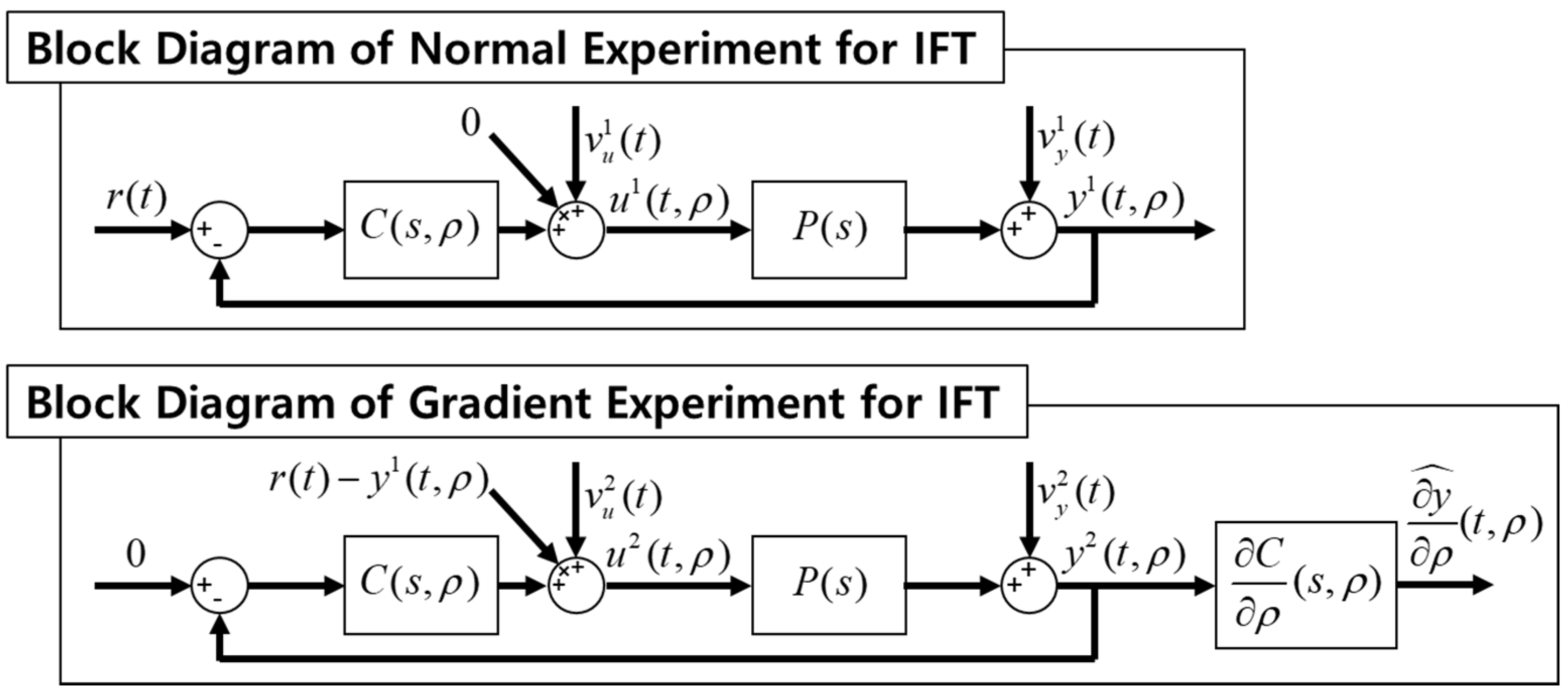 Aerospace 08 00304 g003