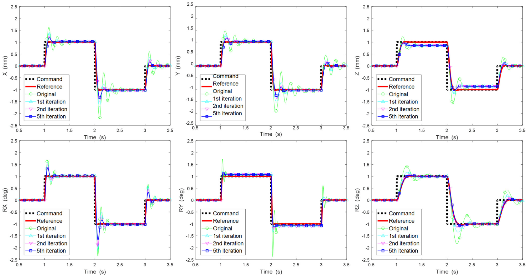 Aerospace 08 00304 g004