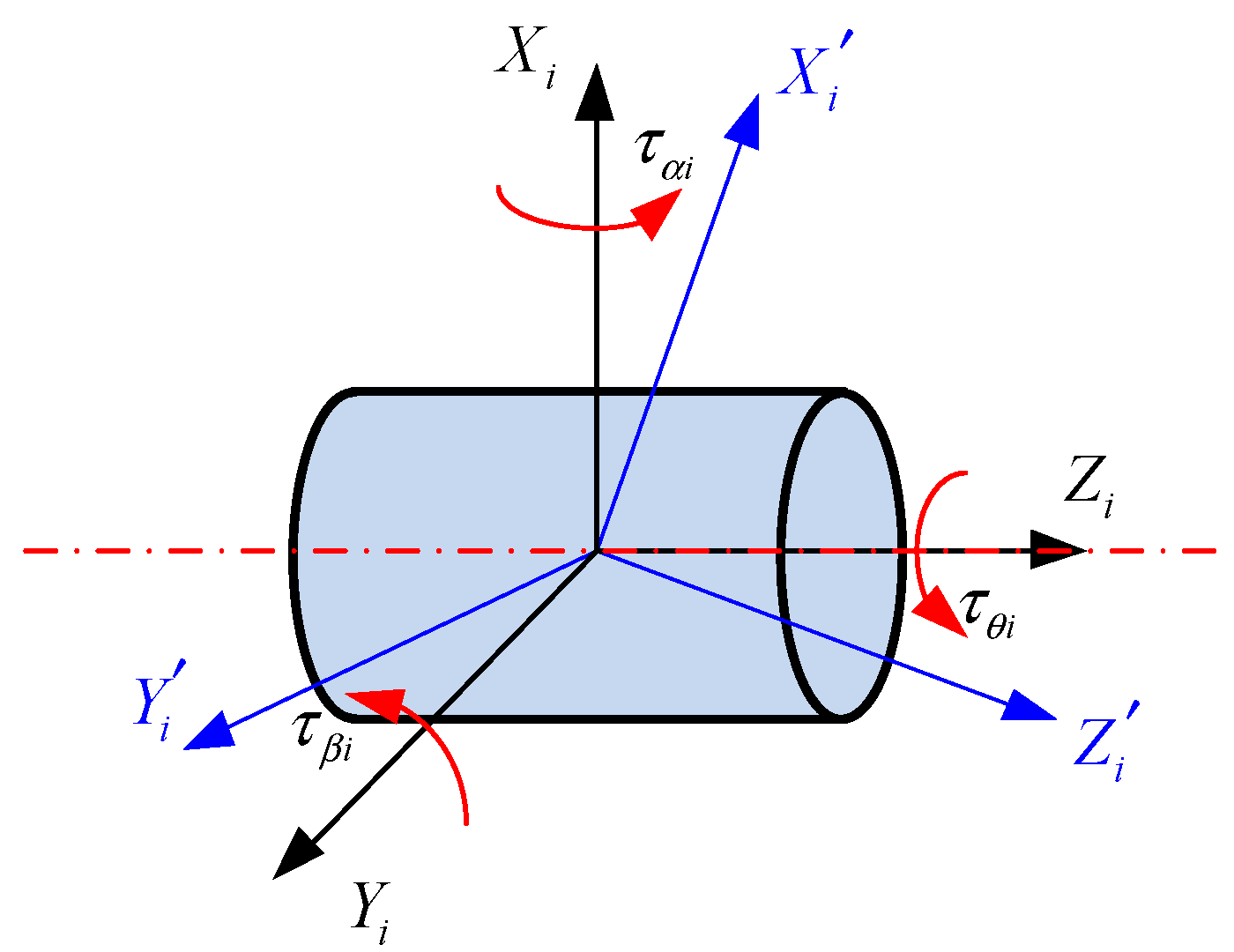 Aerospace 08 00310 g002