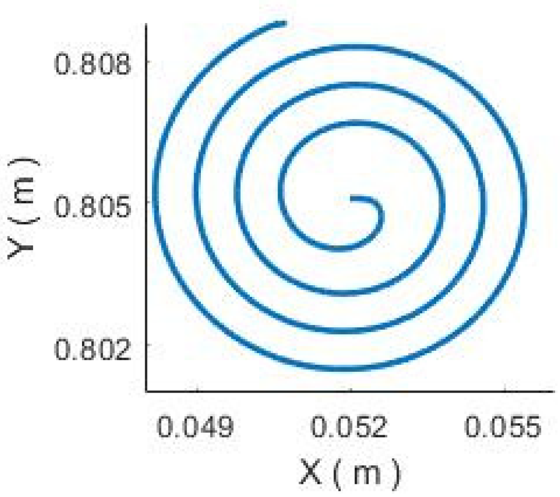 Aerospace 08 00310 g005