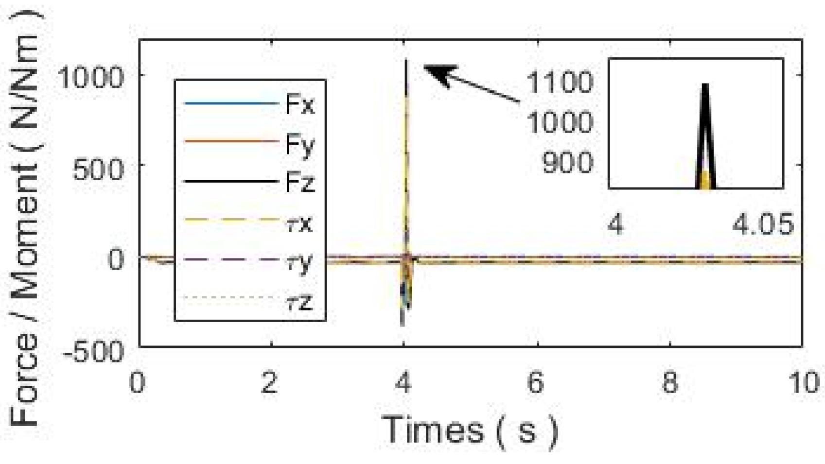 Aerospace 08 00310 g007