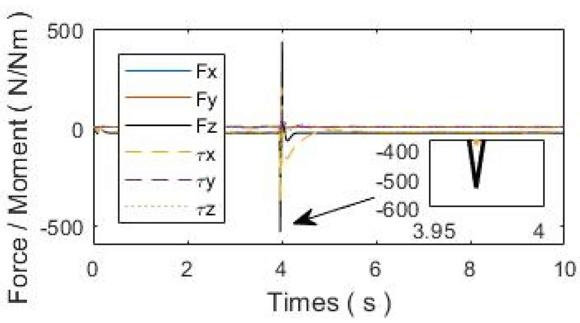 Aerospace 08 00310 g010