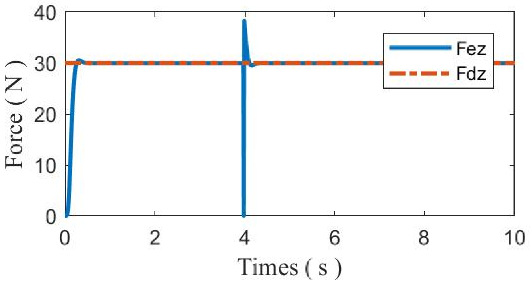 Aerospace 08 00310 g011