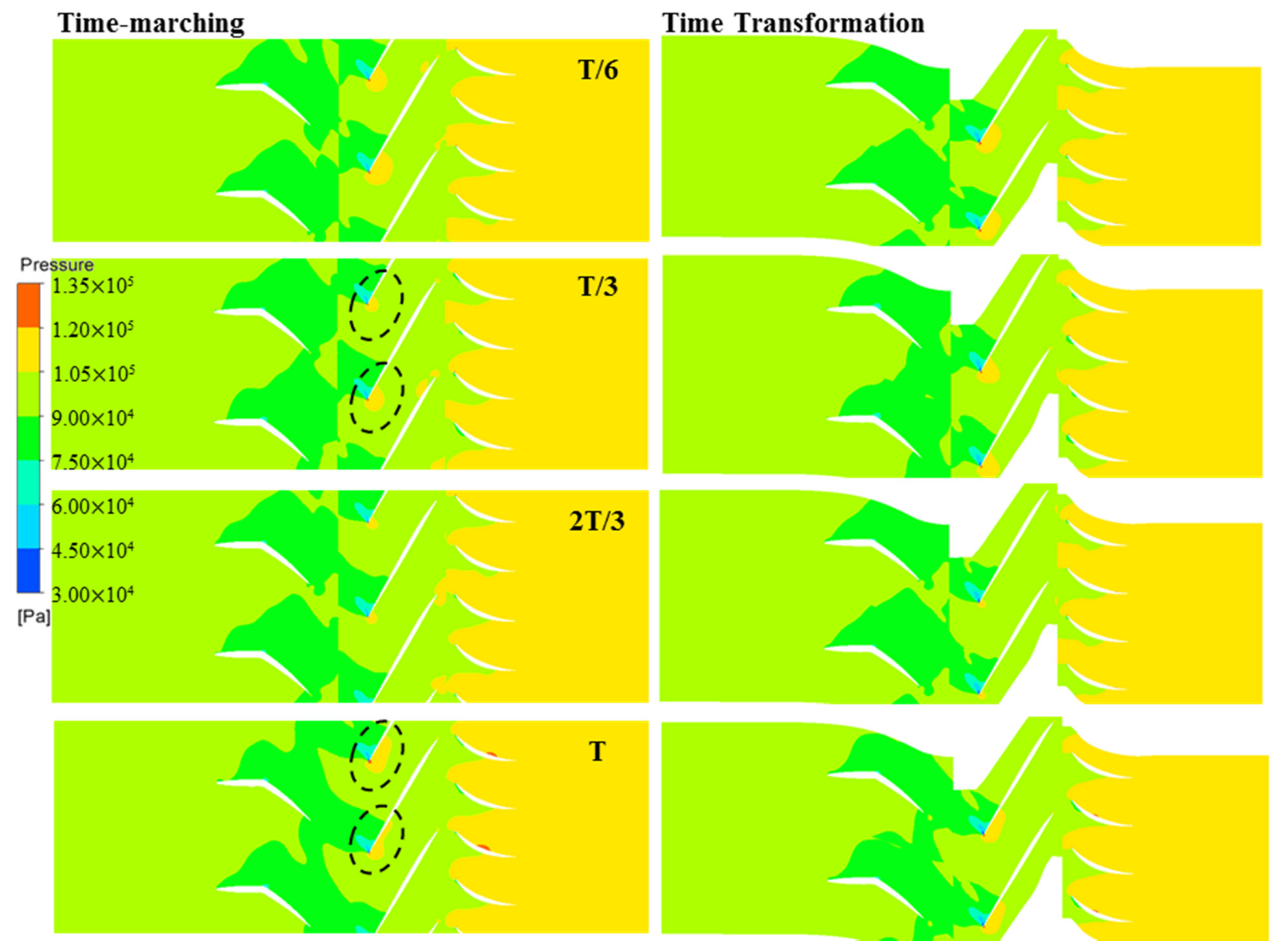 Aerospace 08 00312 g012