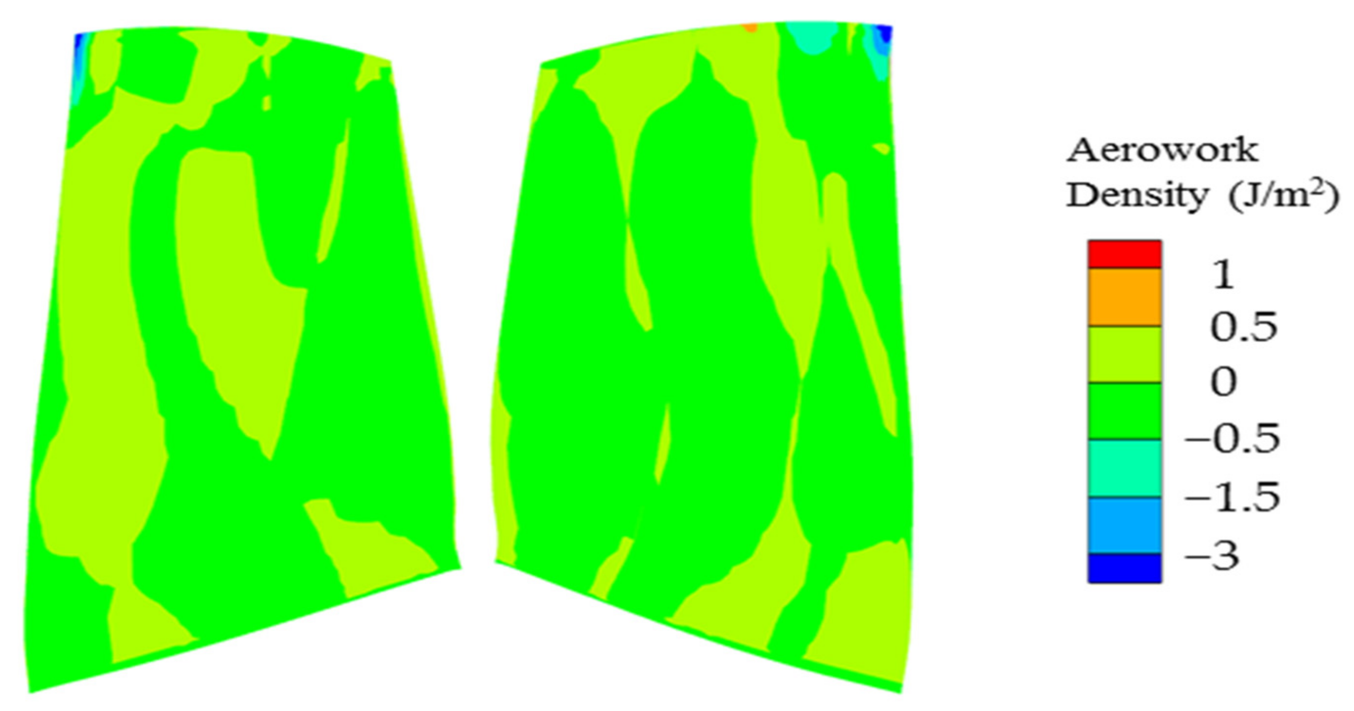 Aerospace 08 00312 g017