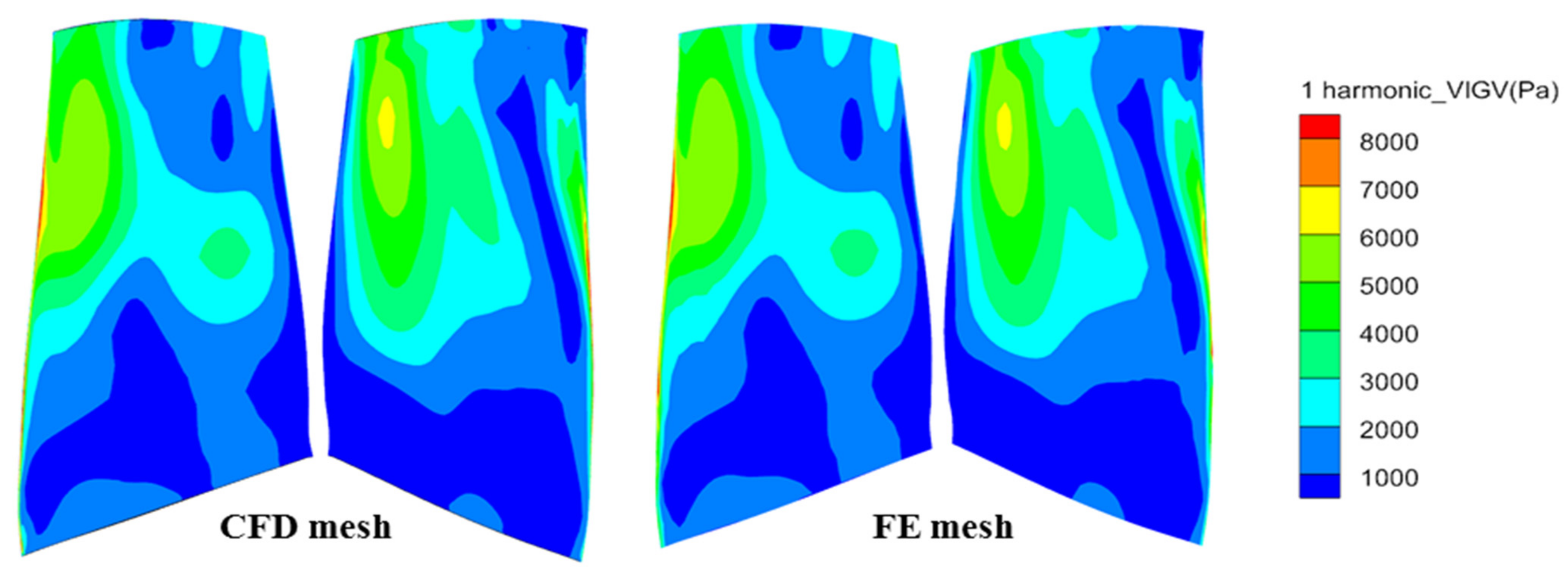 Aerospace 08 00312 g018