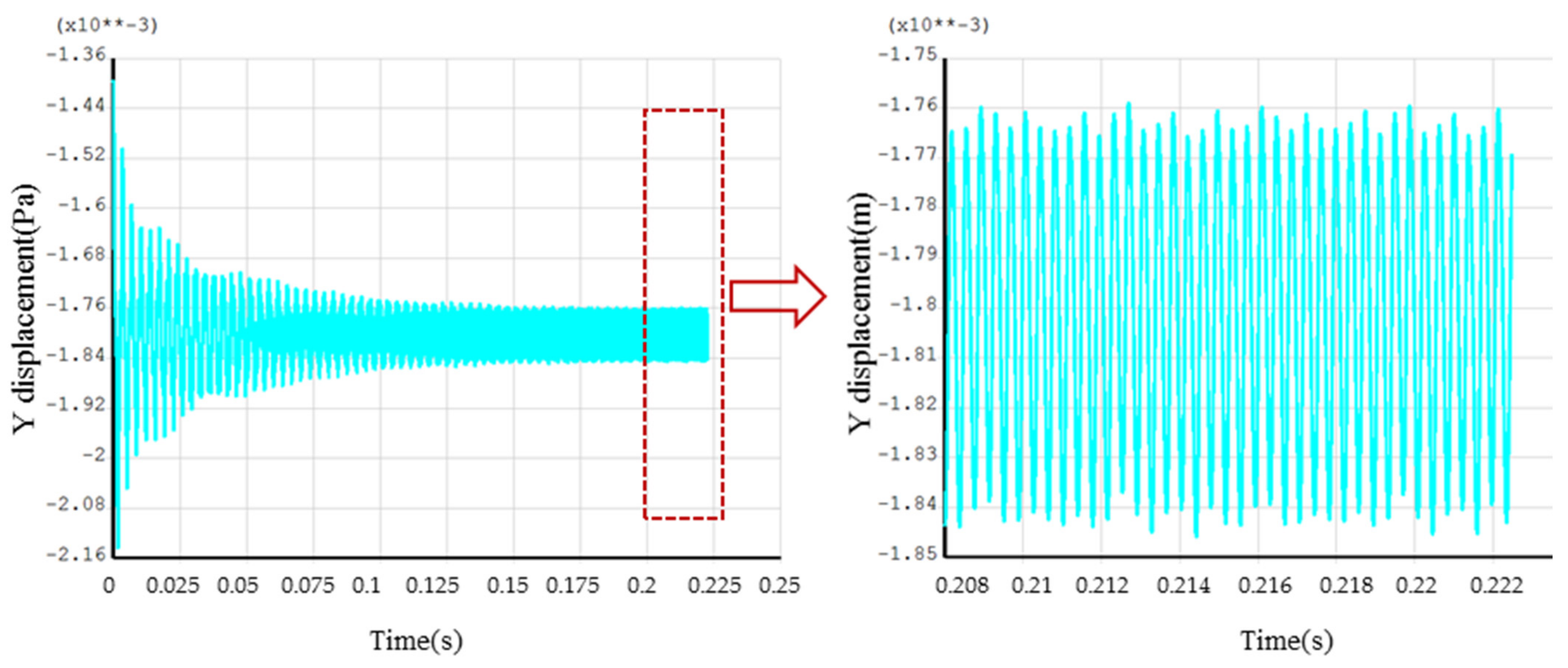 Aerospace 08 00312 g019