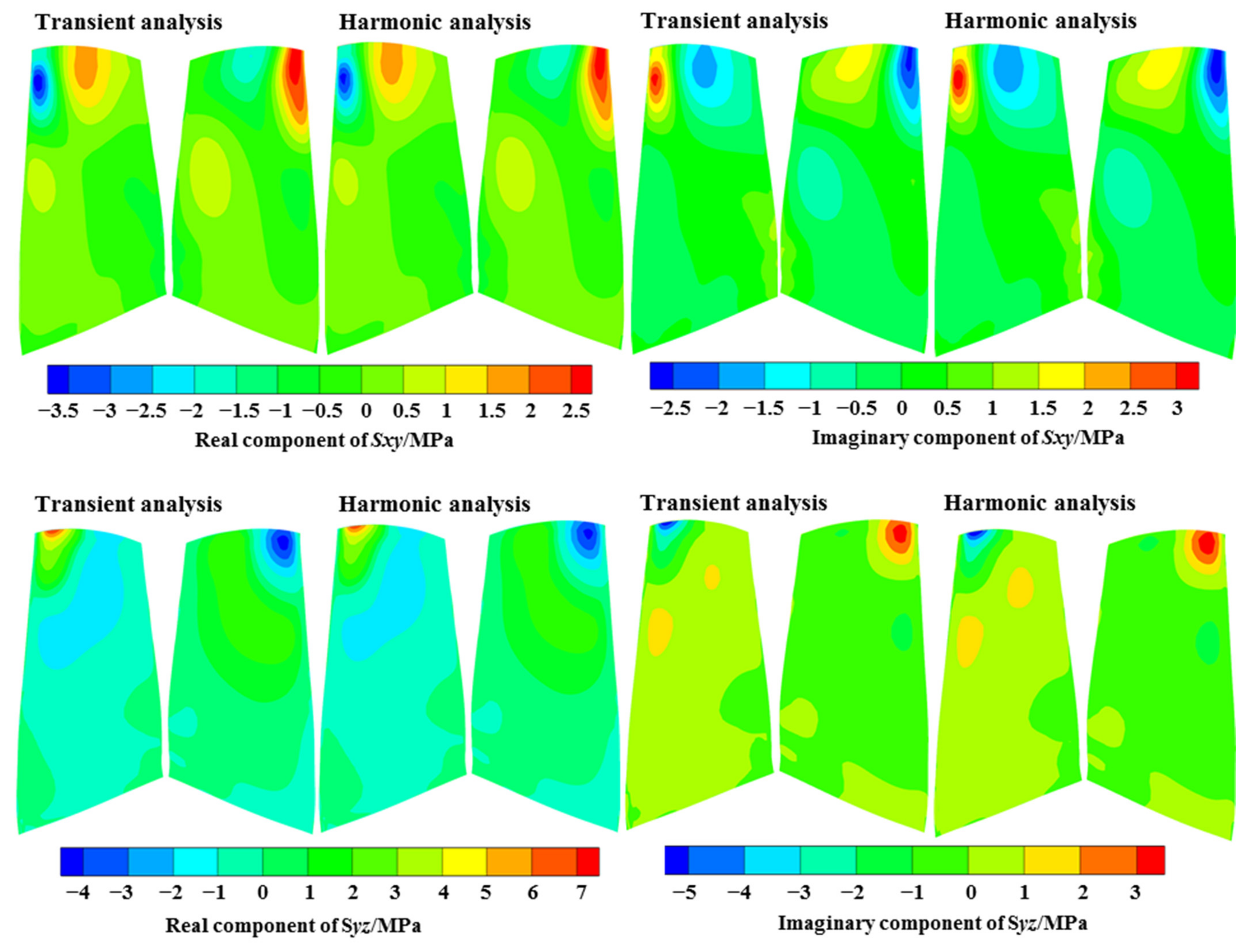 Aerospace 08 00312 g022a