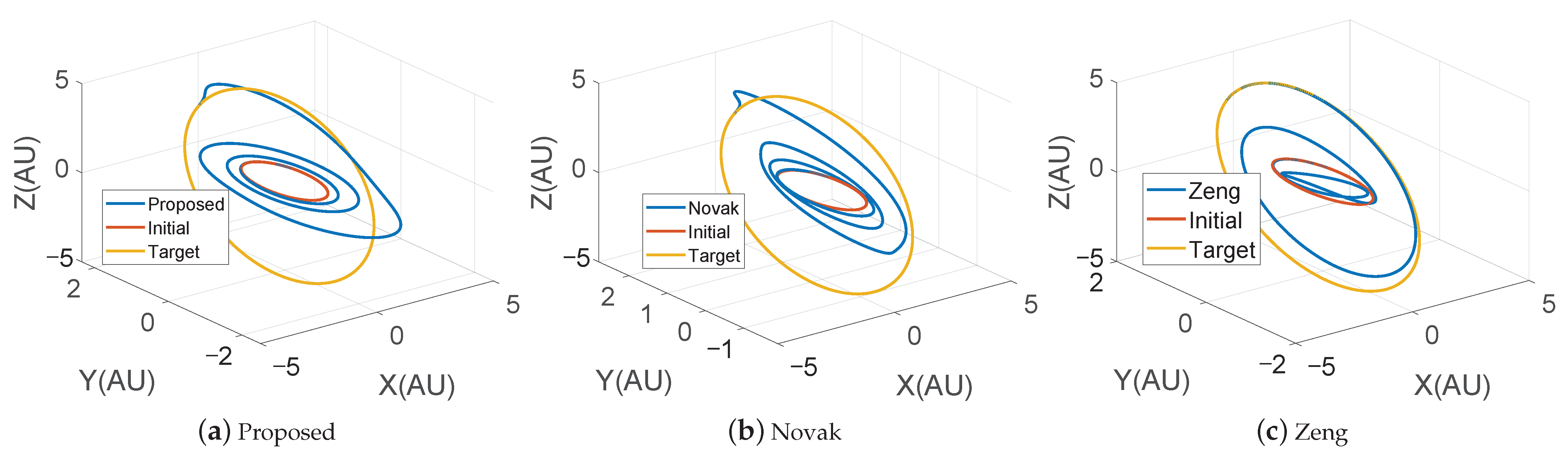 Aerospace 08 00315 g004