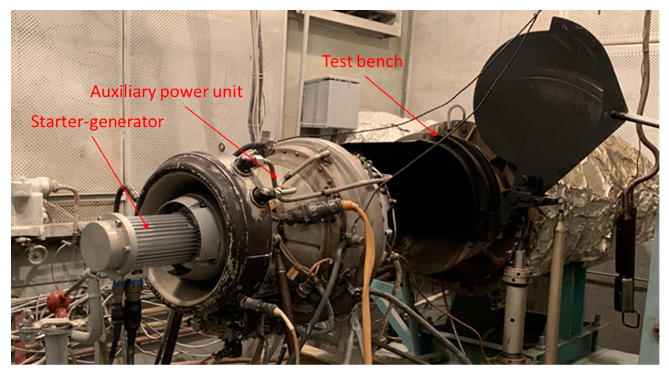 Aerospace | Free Full-Text | Architecture of Distributed Control System for  Gearbox-Free More Electric Turbofan Engine | HTML