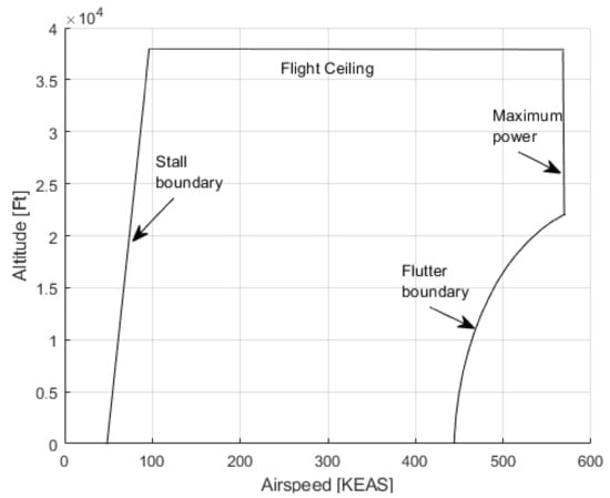 Pose Estimation | Papers With Code