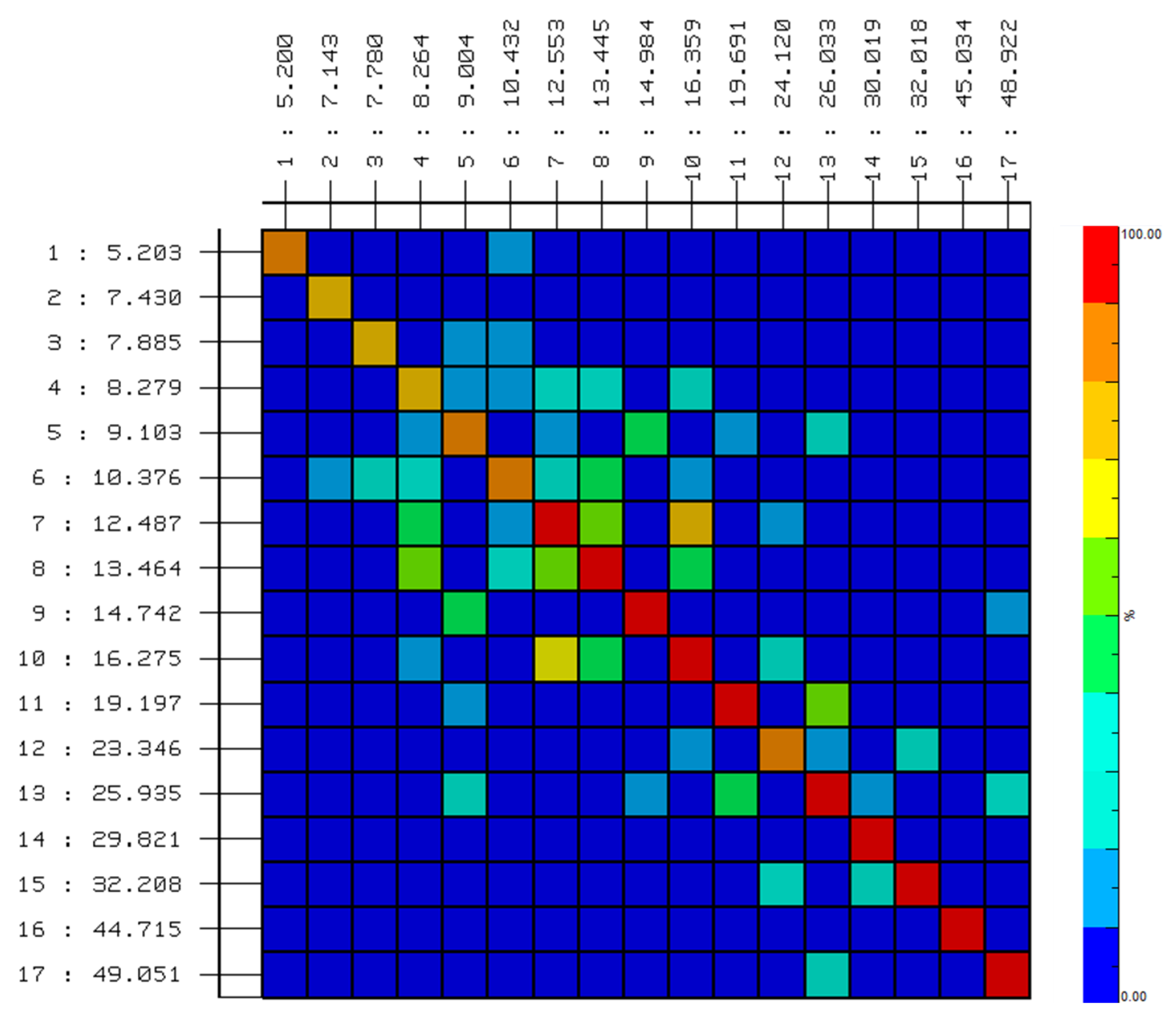 Aerospace 08 00334 g005