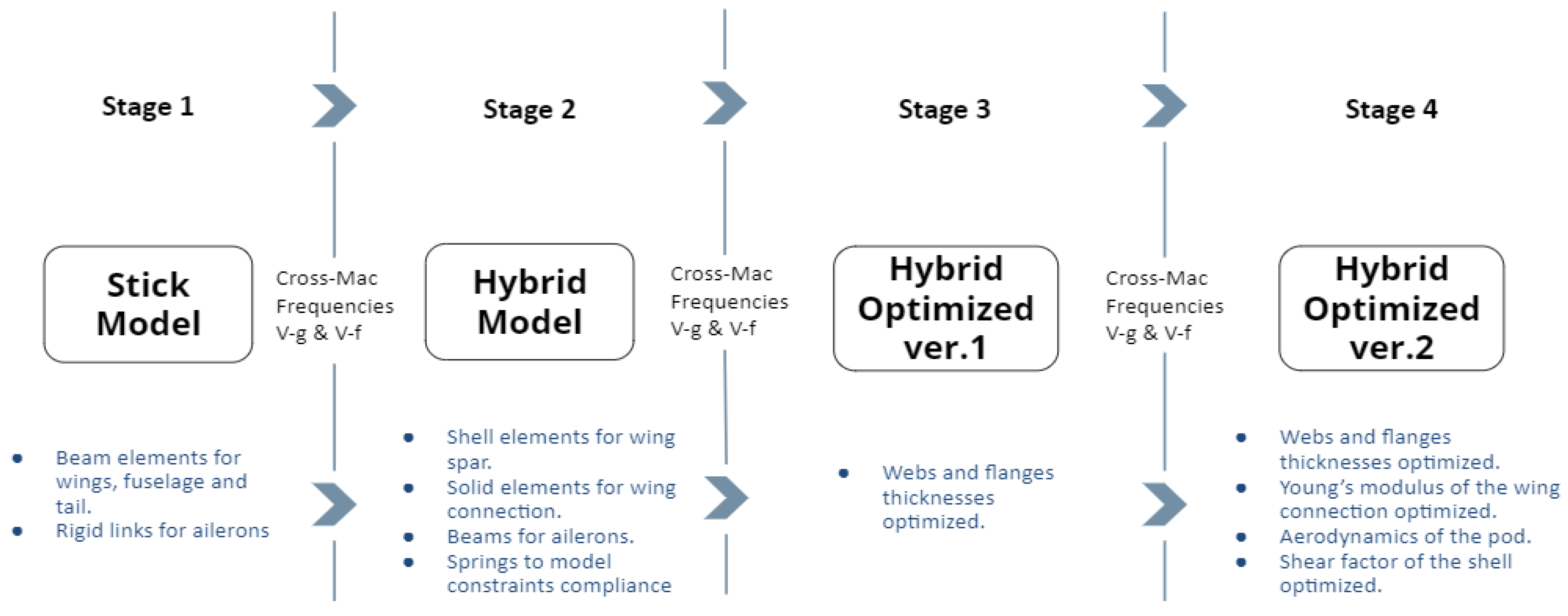 Aerospace 08 00334 g010