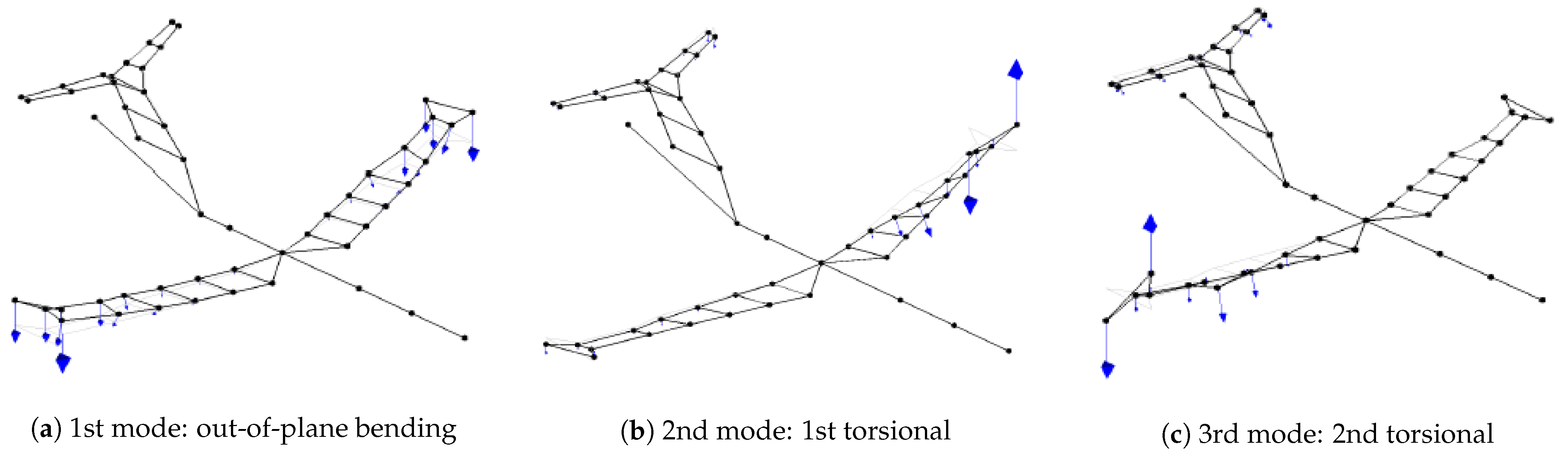 Aerospace 08 00334 g012