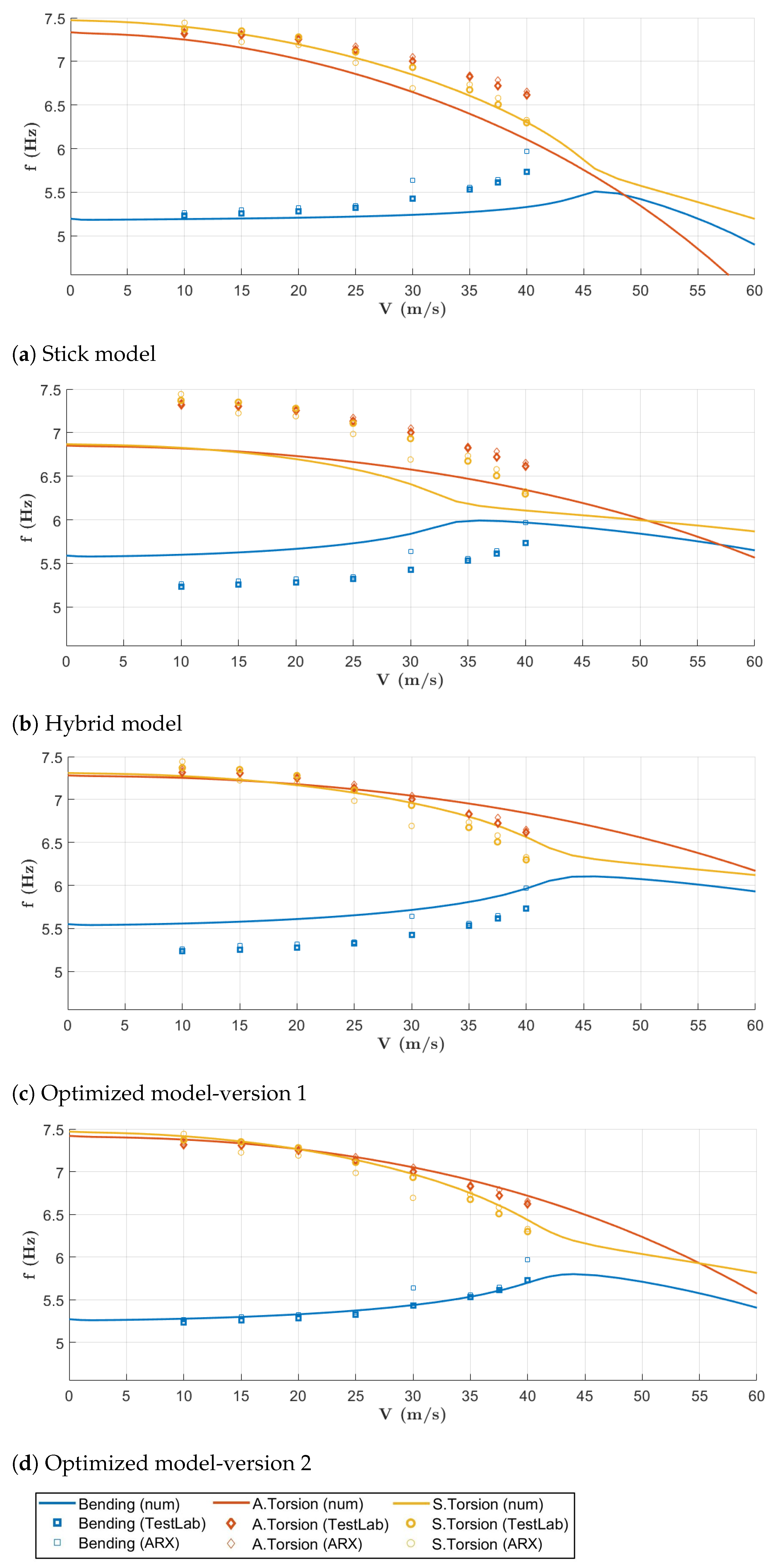Aerospace 08 00334 g015