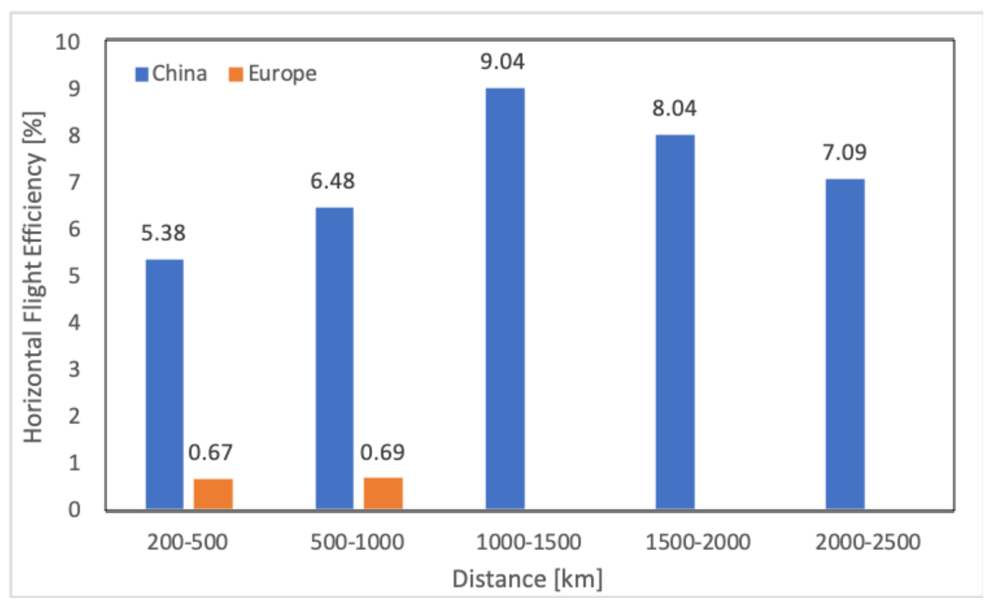 Aerospace 08 00338 g006