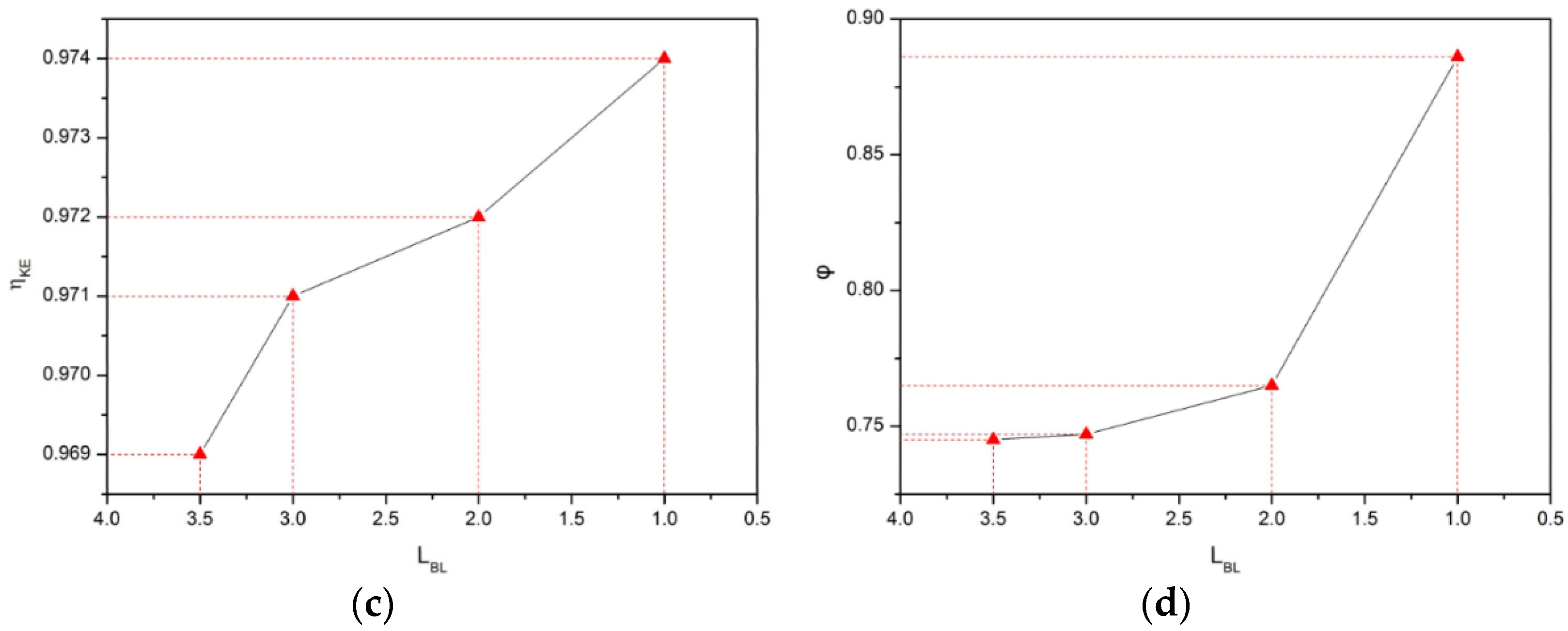 Aerospace 08 00340 g016b