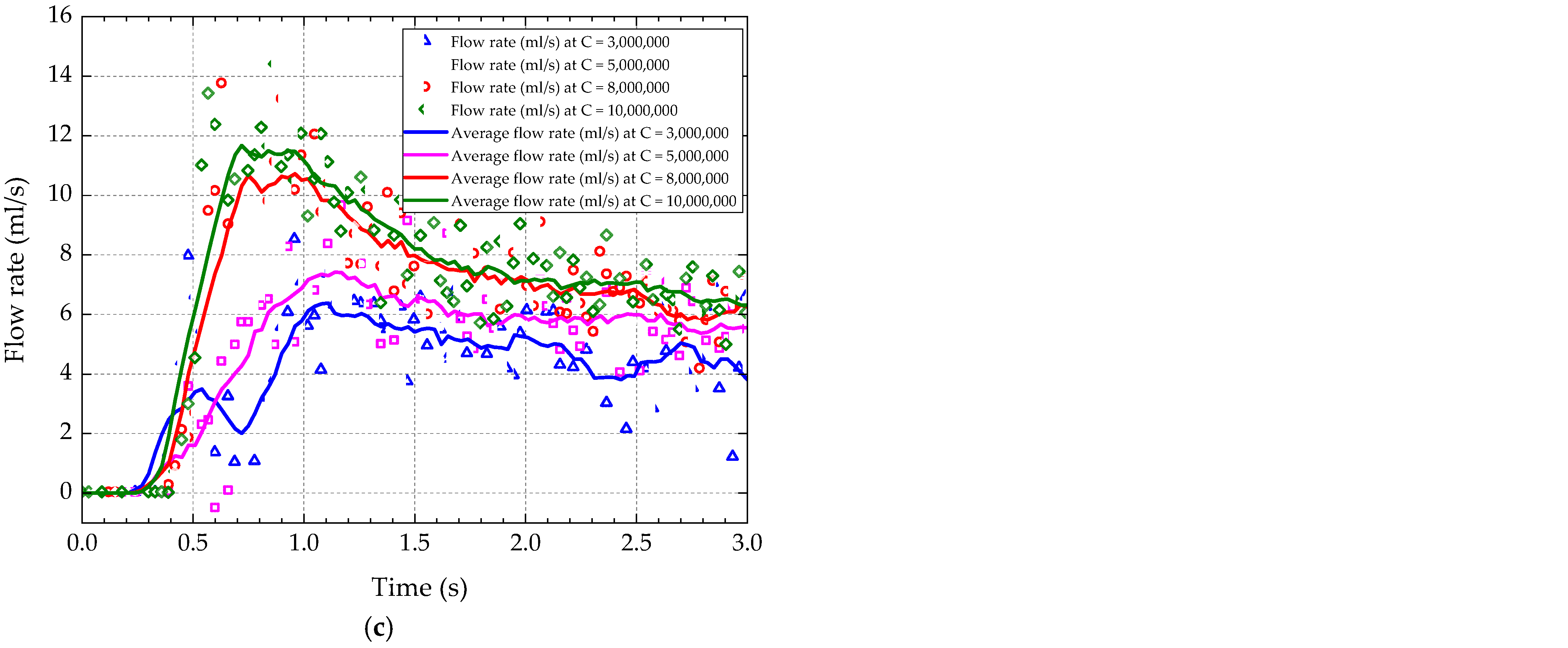 Aerospace 08 00345 g004b