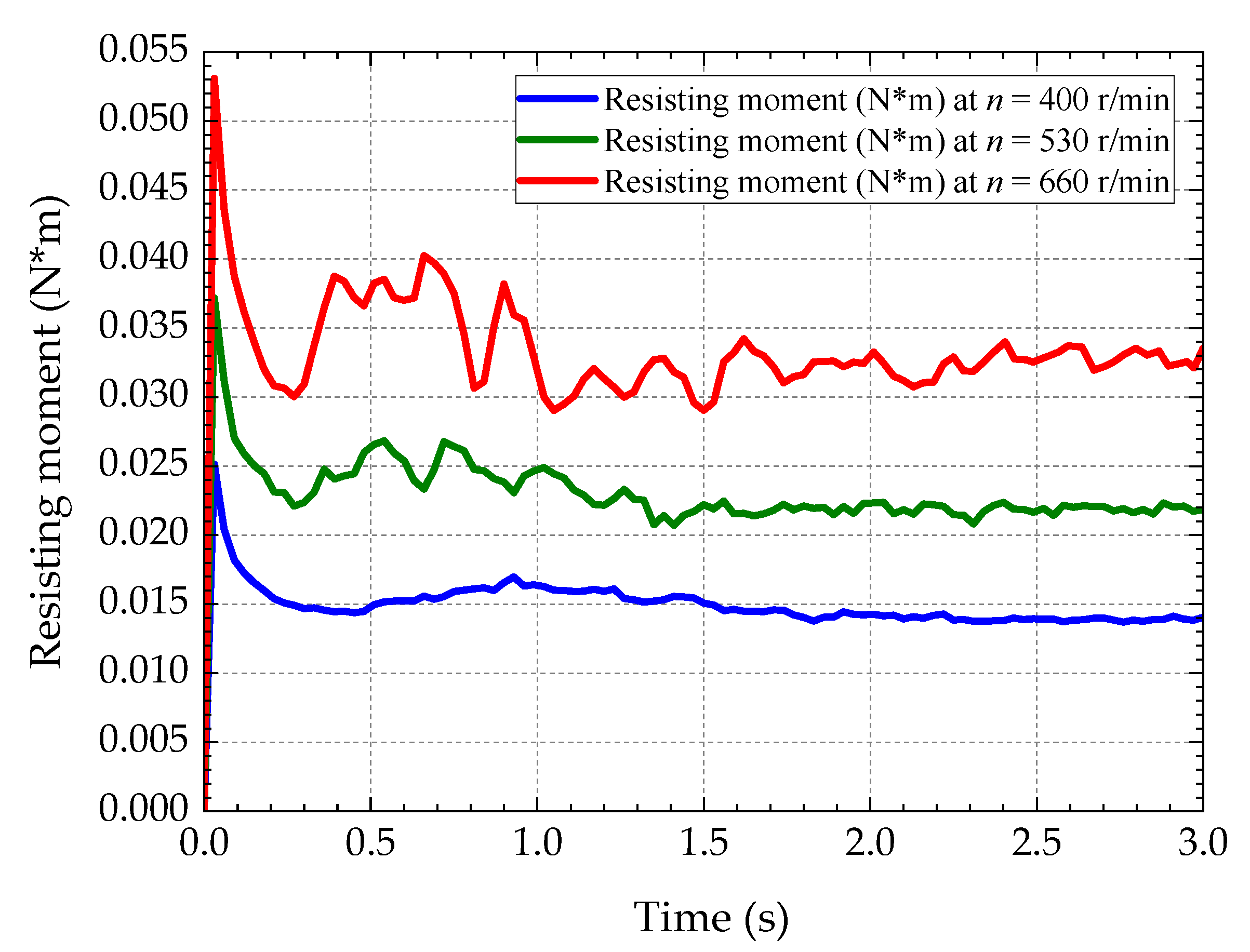 Aerospace 08 00345 g005