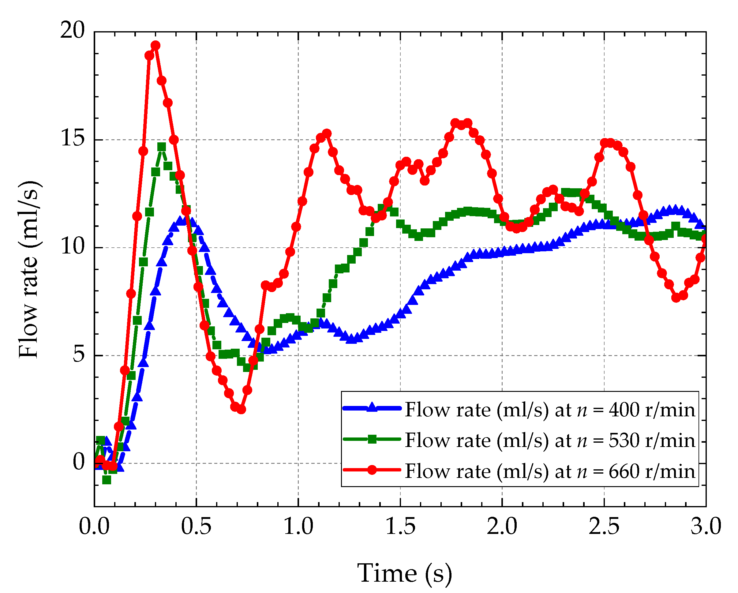 Aerospace 08 00345 g007