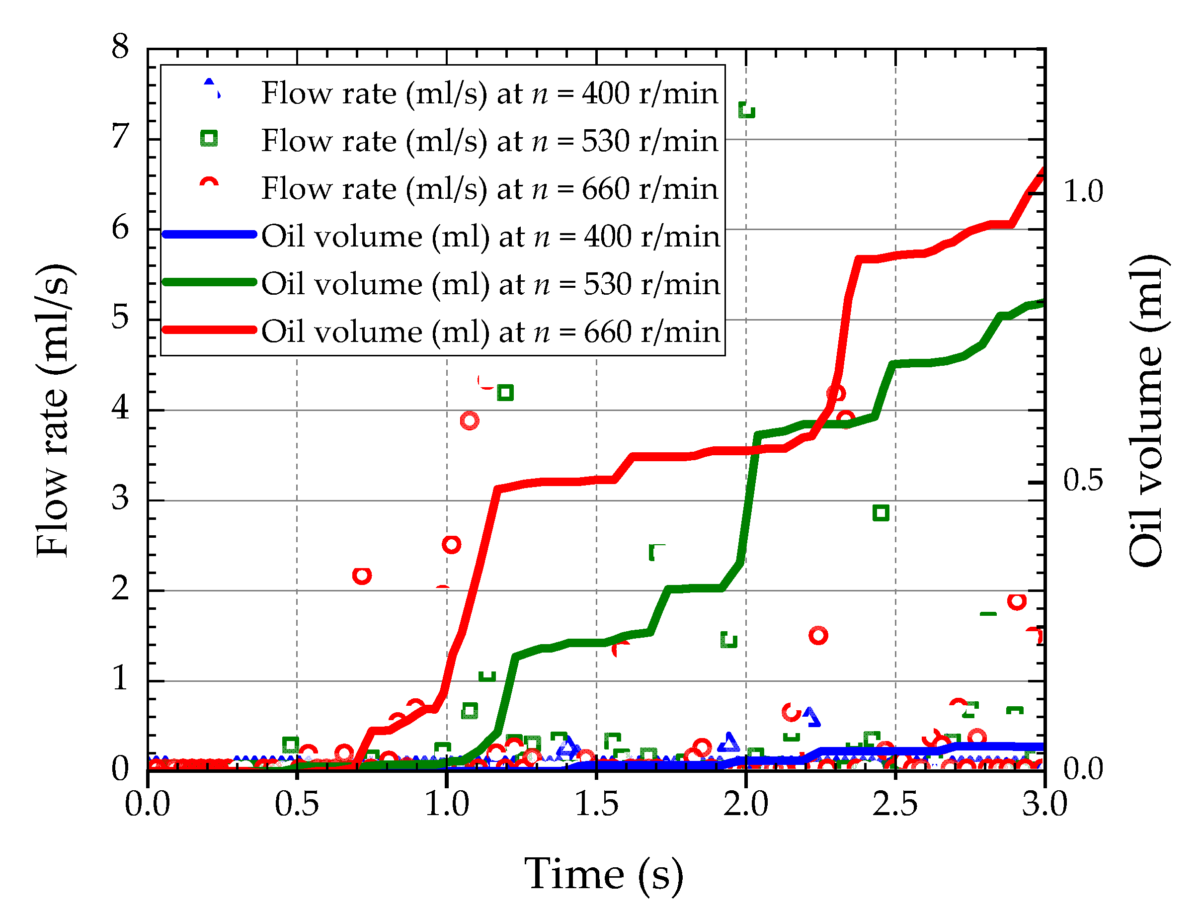 Aerospace 08 00345 g008